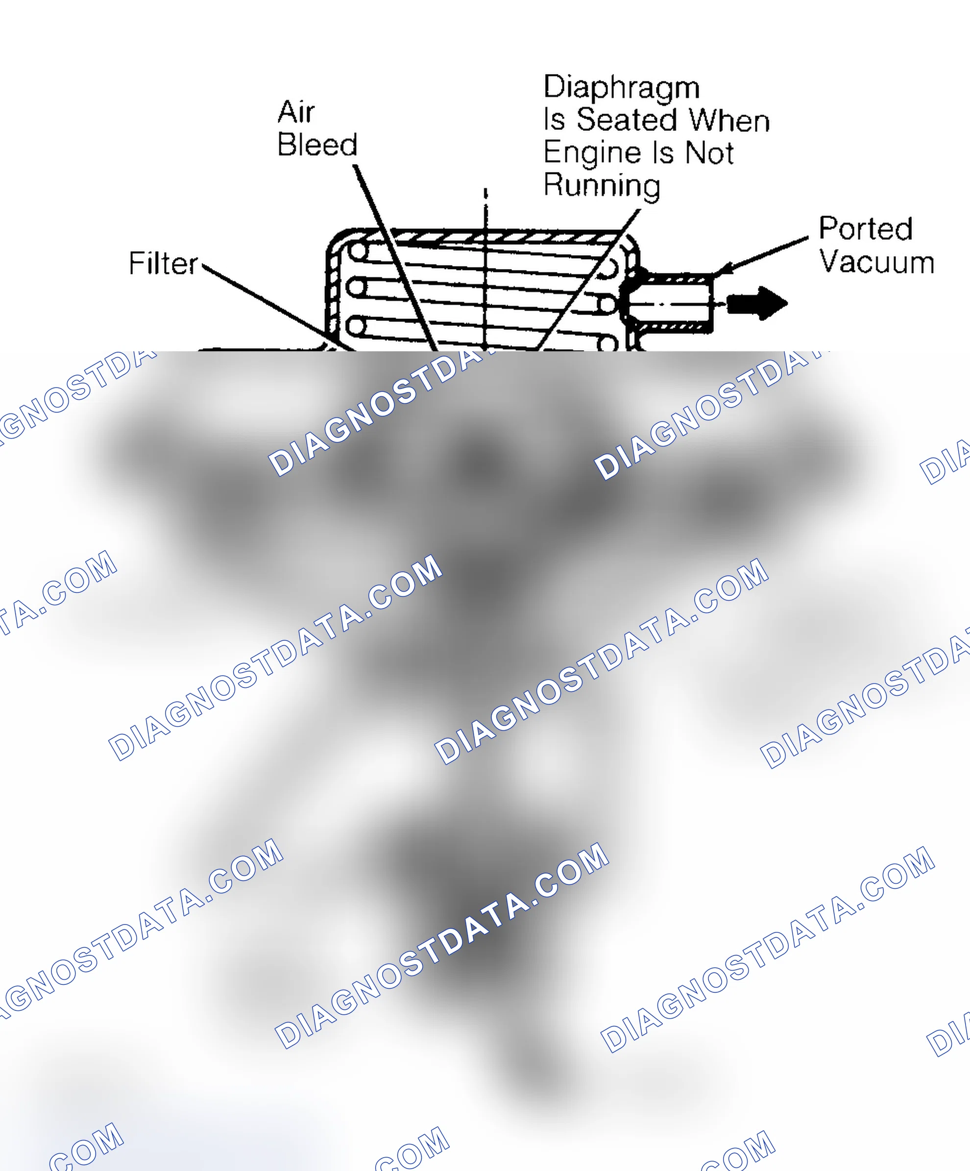 Scheme 10: Negative Backpressure EGR (BP/EGR) Valve