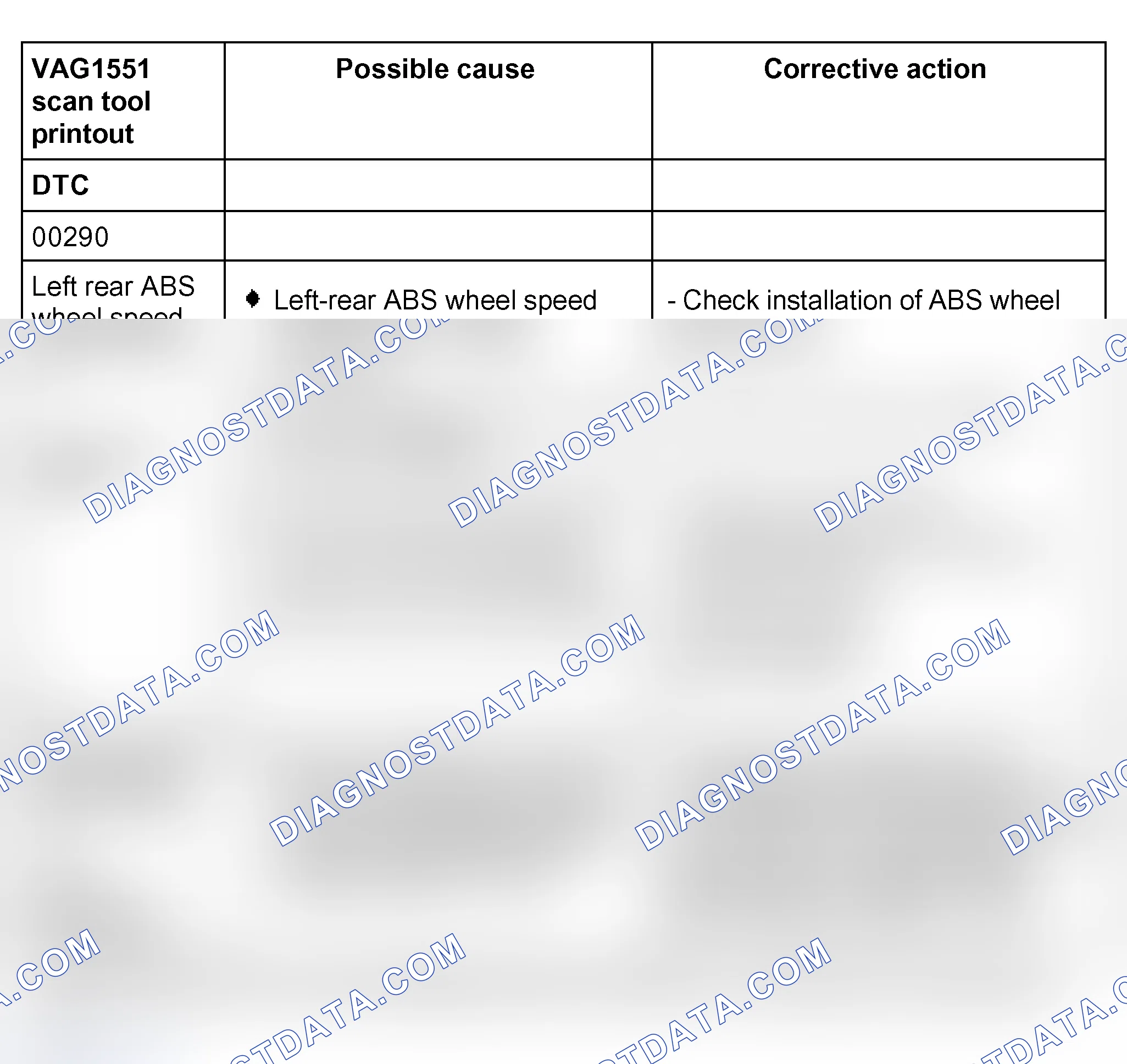 Scheme 262