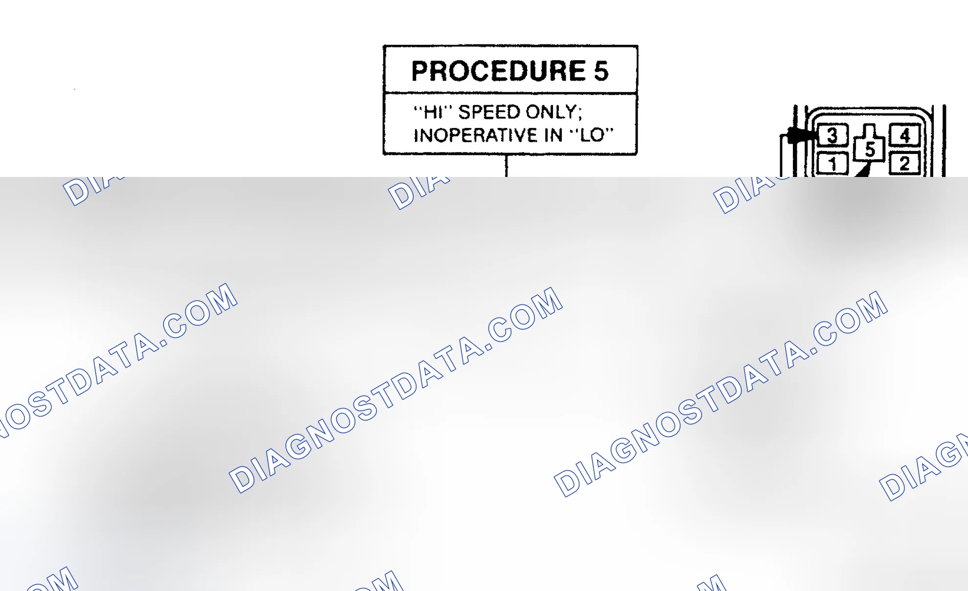 Scheme 7: FRONT - "HI" SPEED ONLY, INOPERATIVE IN "LO"