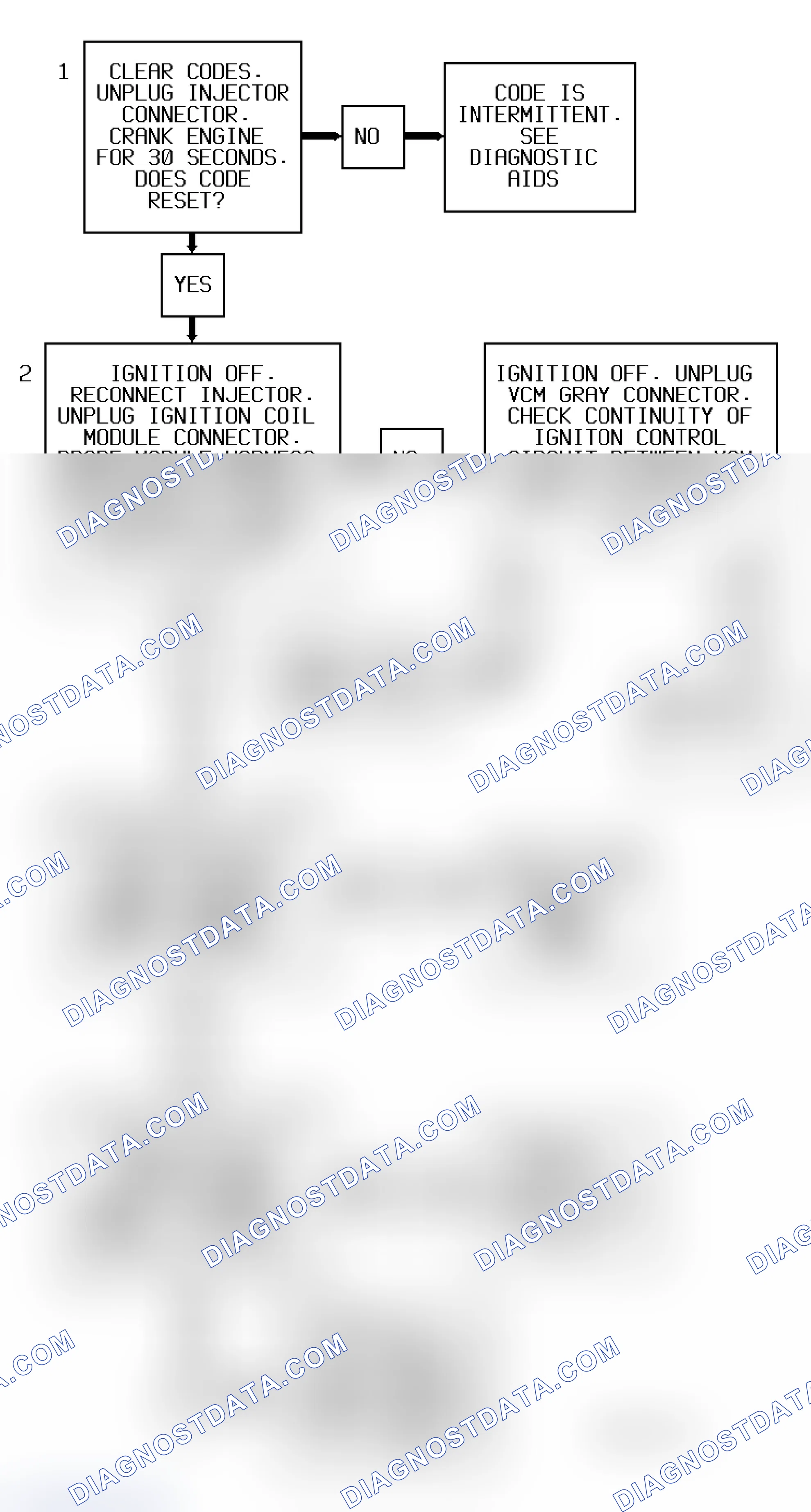Scheme 226: Code P1351 Flow Chart ("S" & "T" Series 4.3L - VIN W) EST Output High