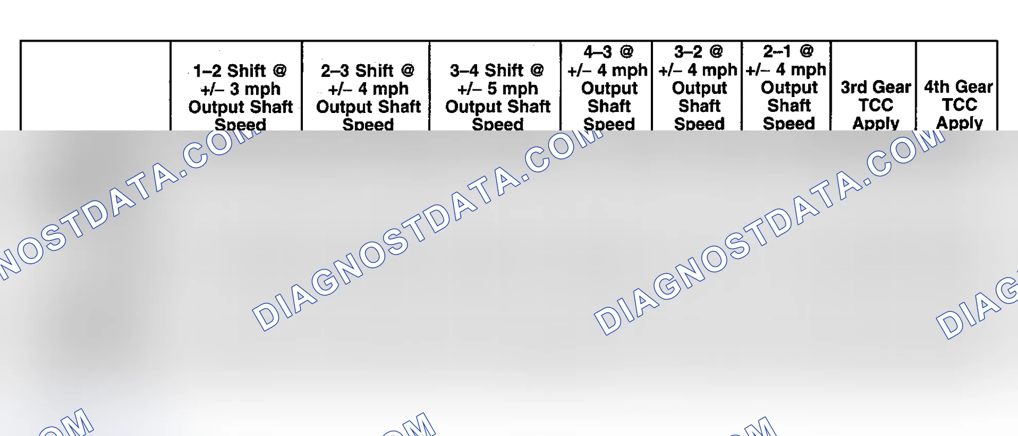 Scheme 37