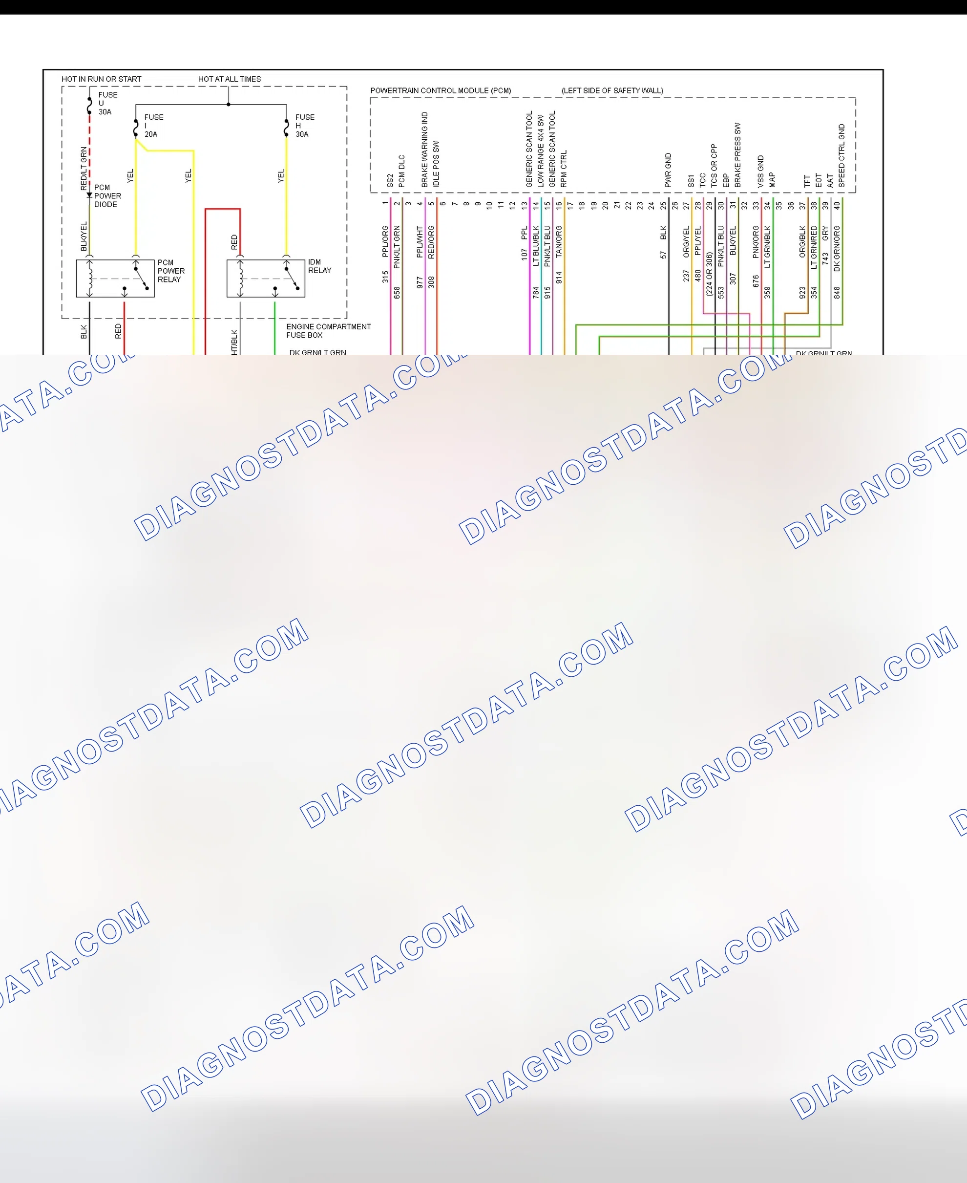 Scheme 114: 1995 Pickup 7.3L Turbo Diesel PCM Wiring Diagram (1 Of 3)