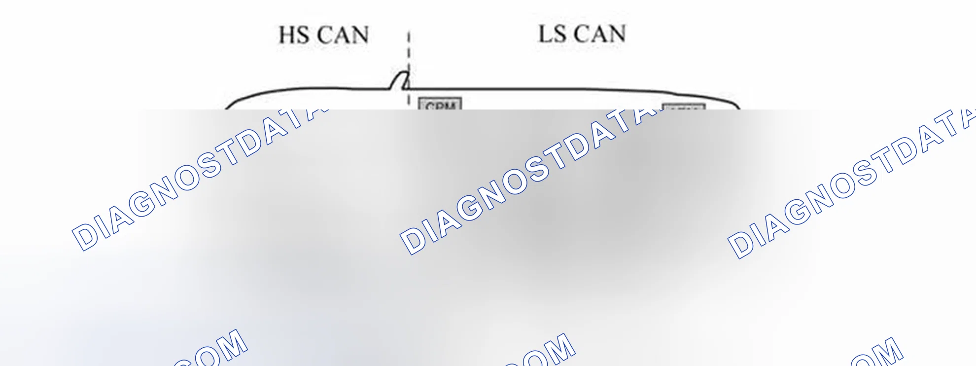 Scheme 214: HIGH AND LOW SPEED SIDES ON THE NETWORK