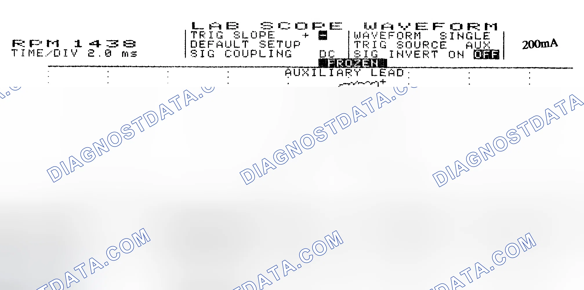 Scheme 15: Single Injector w/Normal Current Flow - Current Pattern