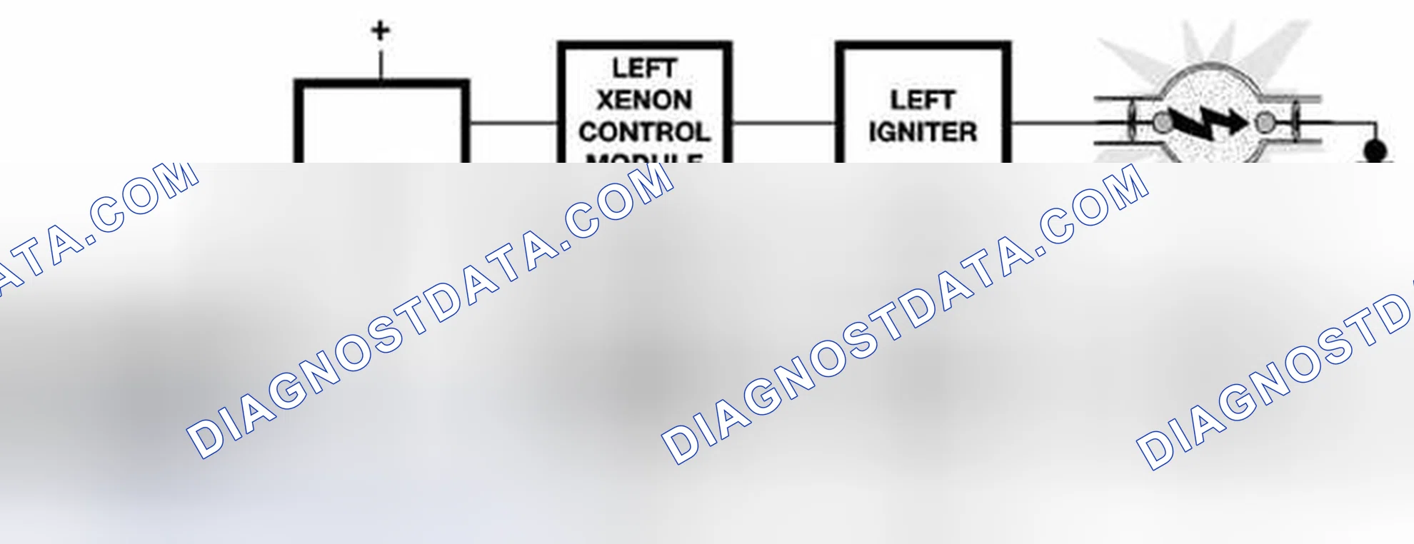 Scheme 48: Functional Description