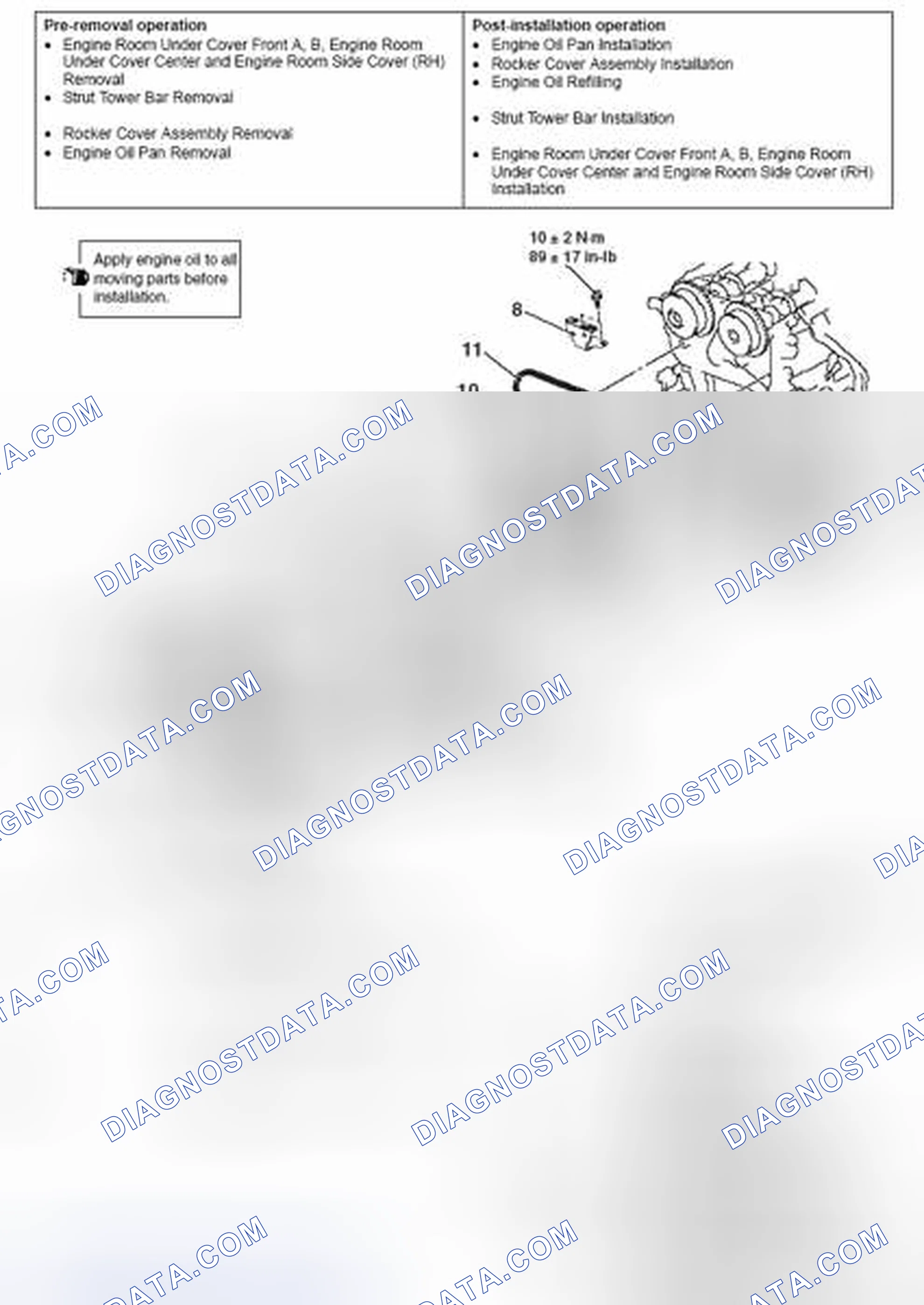 Scheme 93: REMOVAL AND INSTALLATION