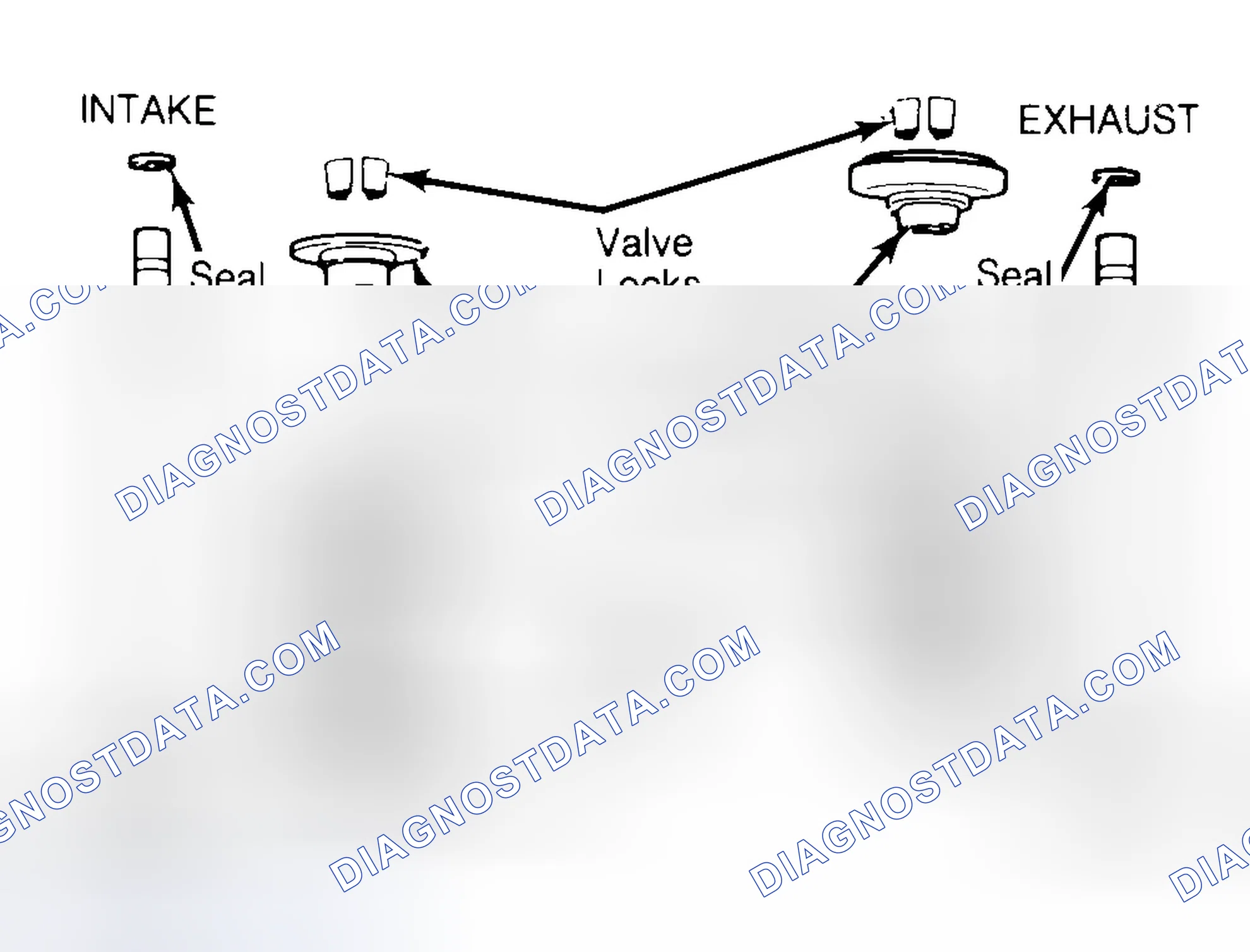 Scheme 11: Exploded View of Valve Assemblies