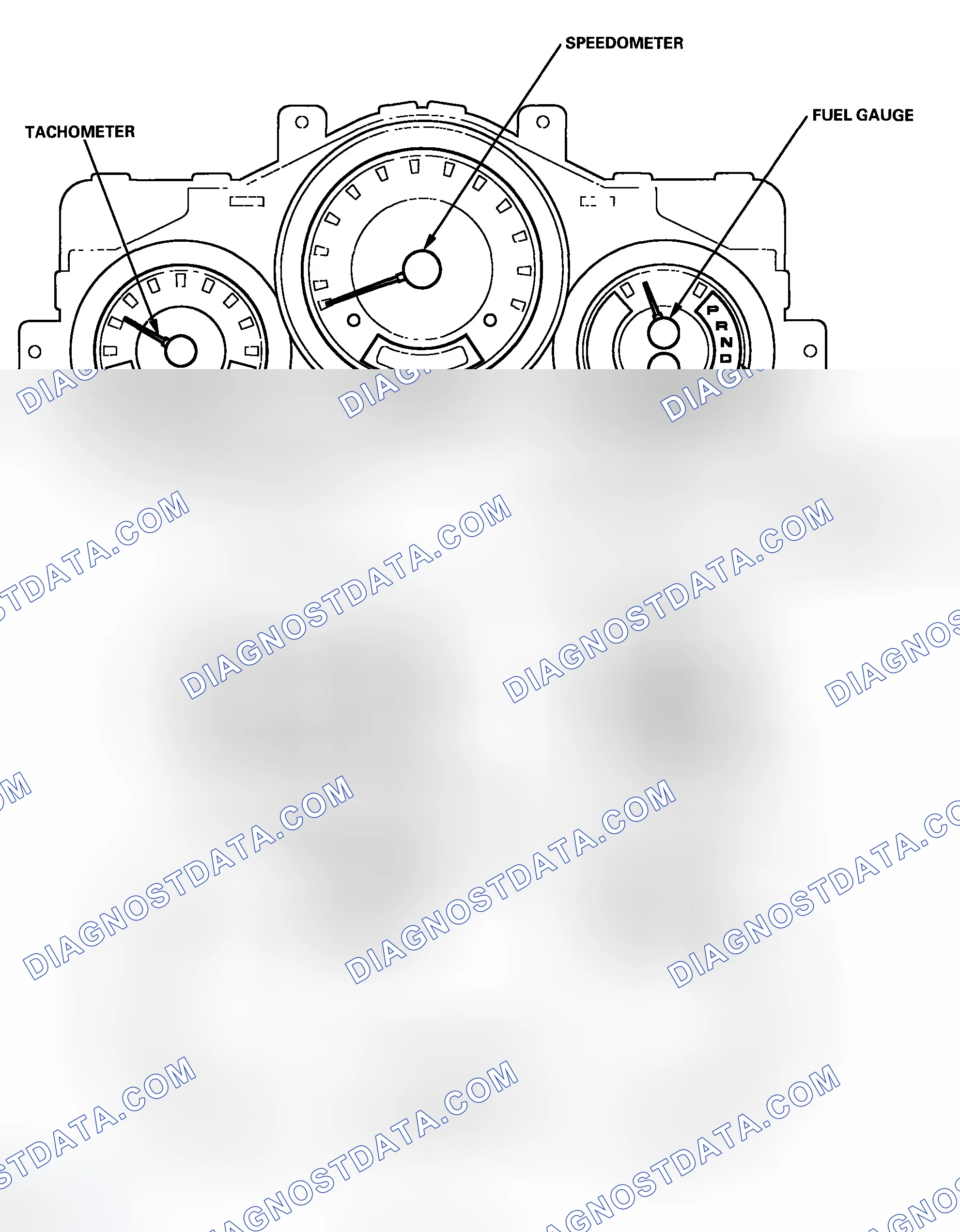 Scheme 75: Gauges/Terminal Location Index