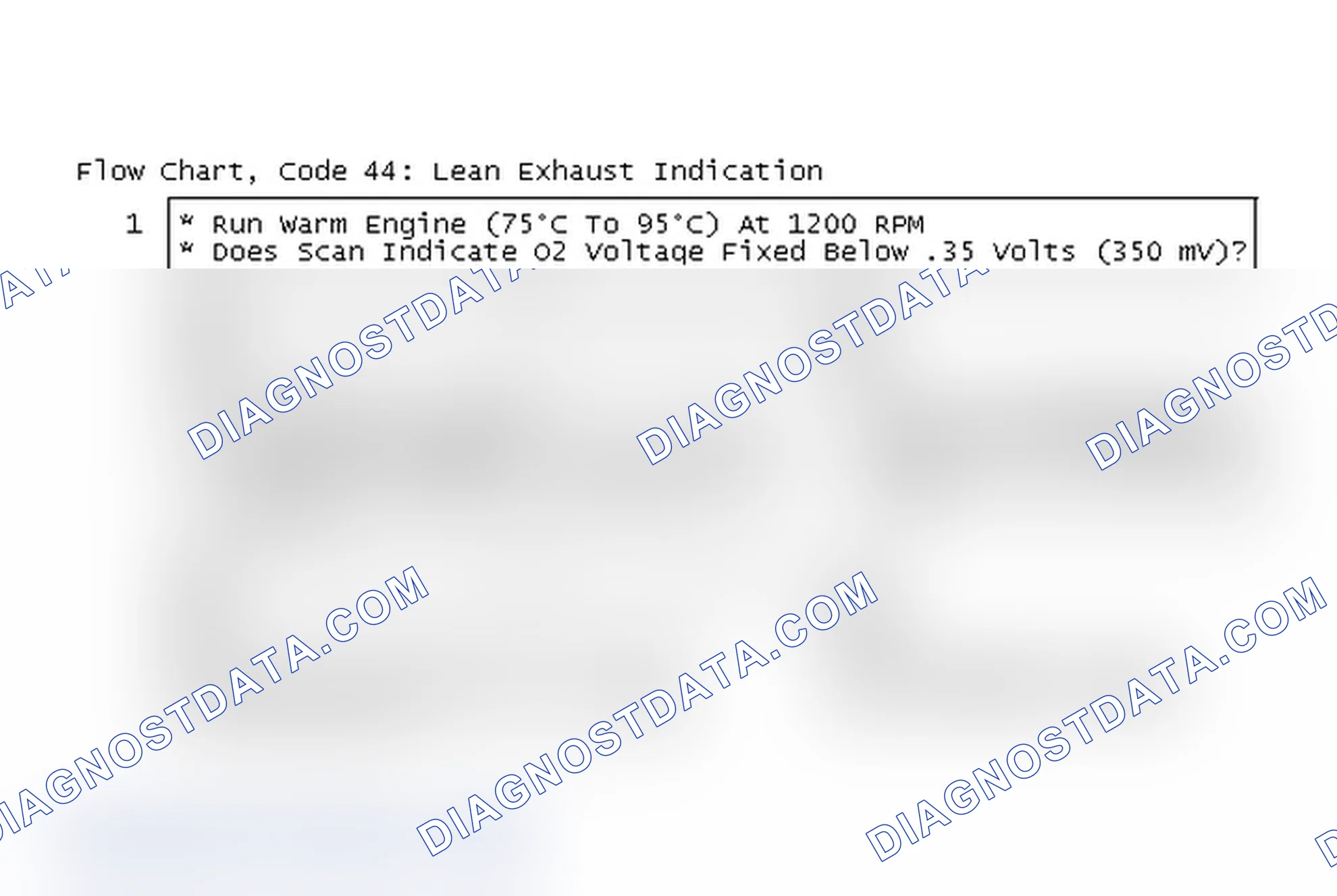 Scheme 217: Flow Chart, Code 44: Lean Exhaust Indication