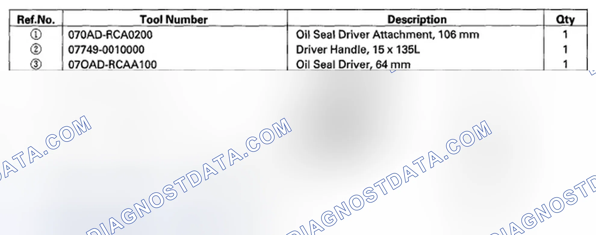 Scheme 441: Special Tools