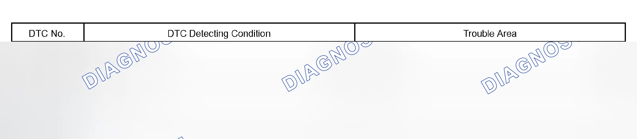 Scheme 34: MONITOR DESCRIPTION