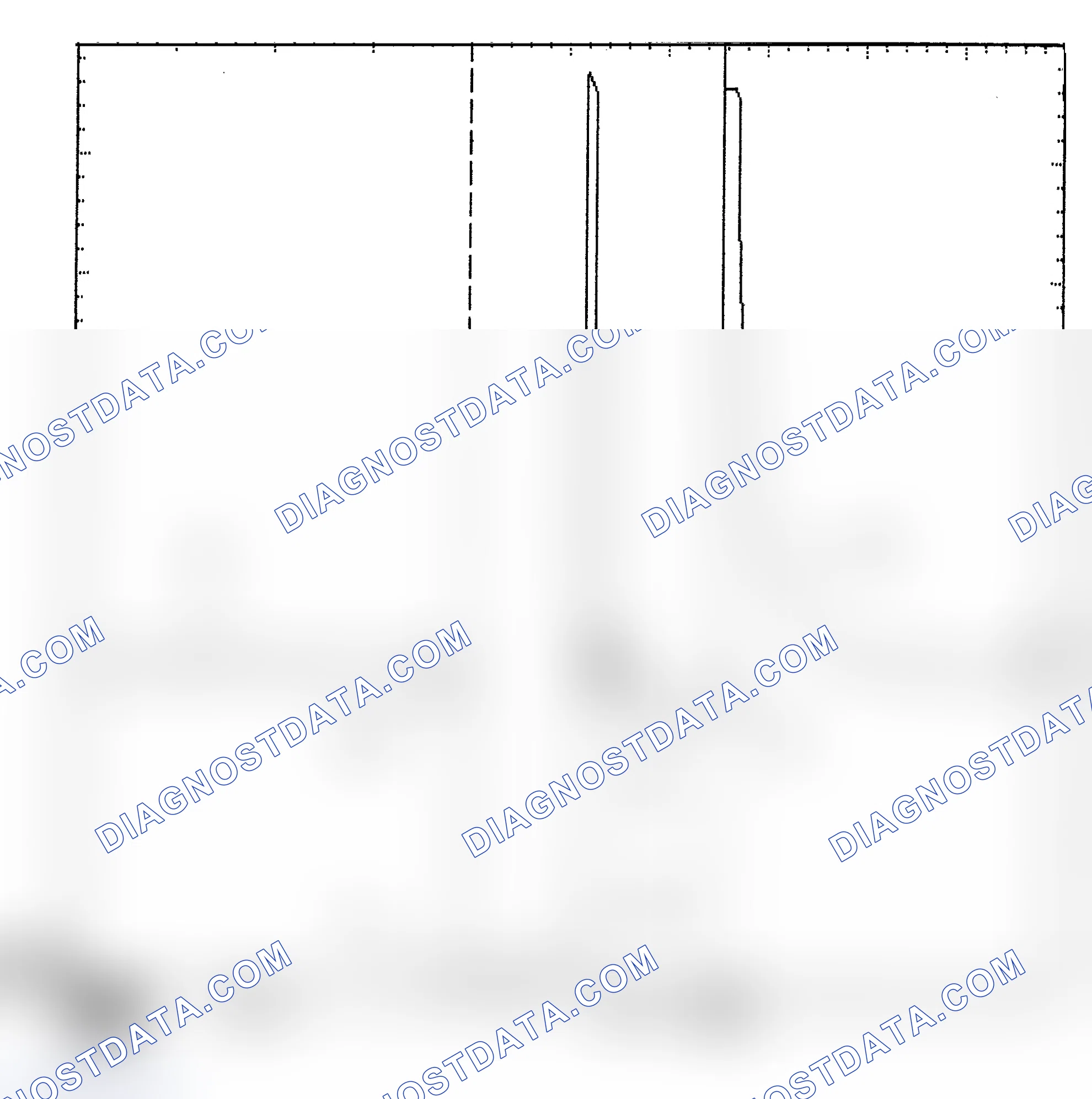Scheme 6: Identifying Current Controlled Type Injector Pattern