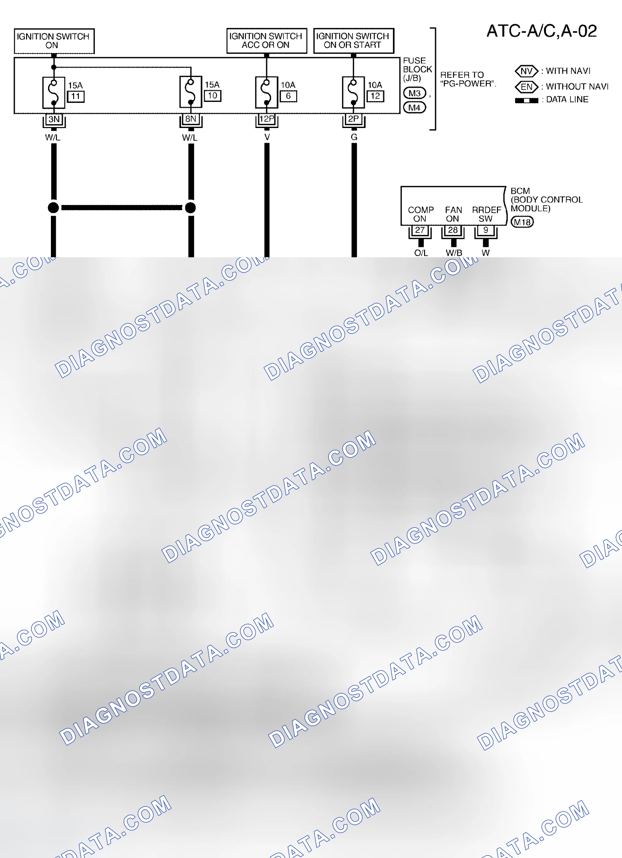 Scheme 121