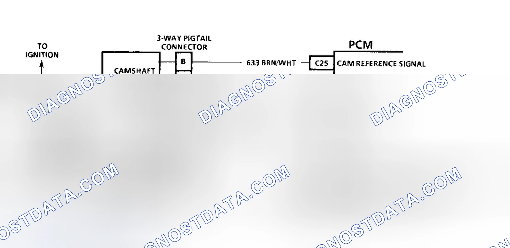 Scheme 8: Code 17 Schematic (3.1L) Camshaft Sensor Error