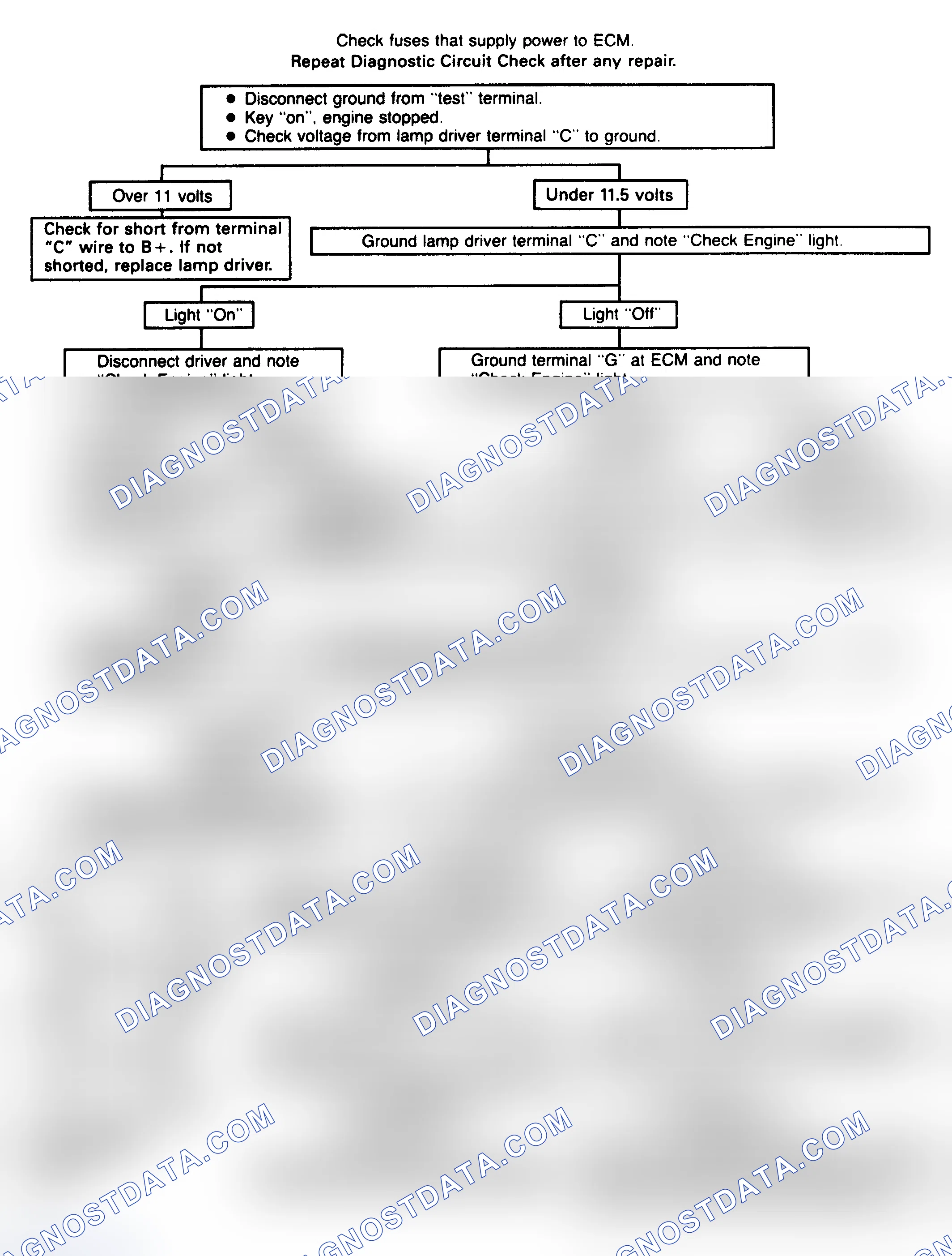 Scheme 215: CHART 6 - Won't Flash Code 12 (Remote Lamp Driver In Harness)