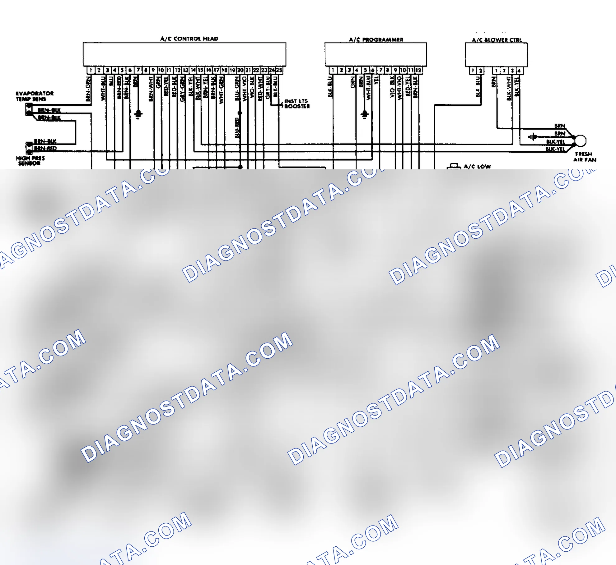 Scheme 12: A/C-Heater System Wiring Diagram (5000CS Turbo & Quattro)