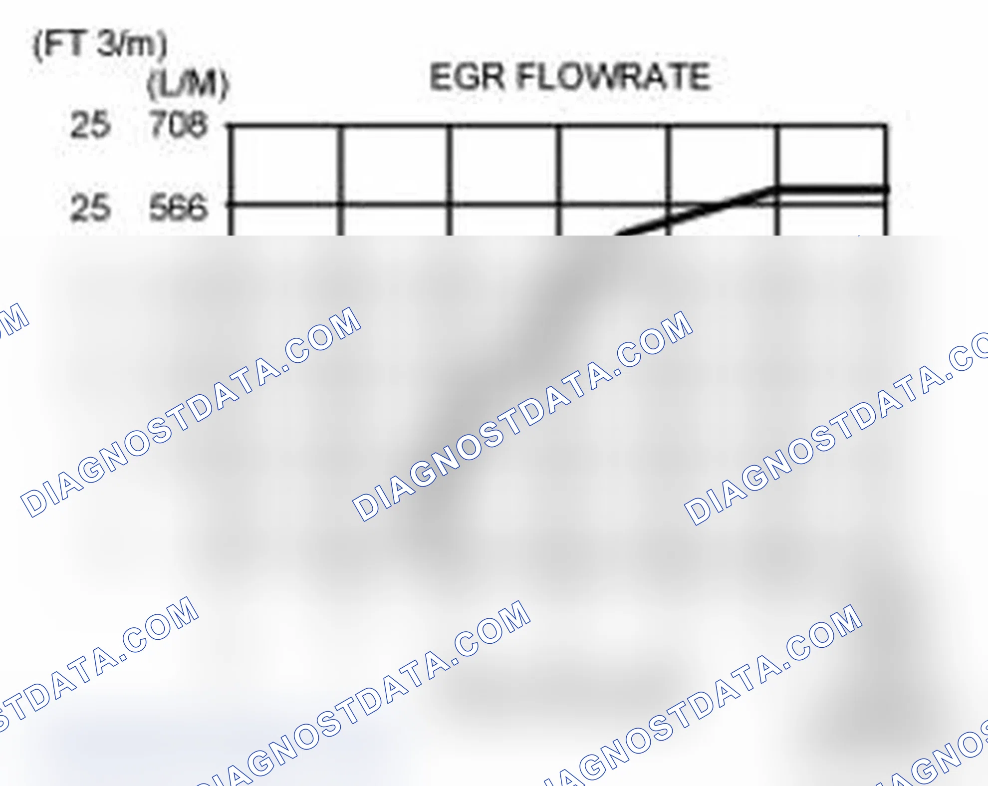 Scheme 34: Exhaust Gas Recirculation (EGR) Valve