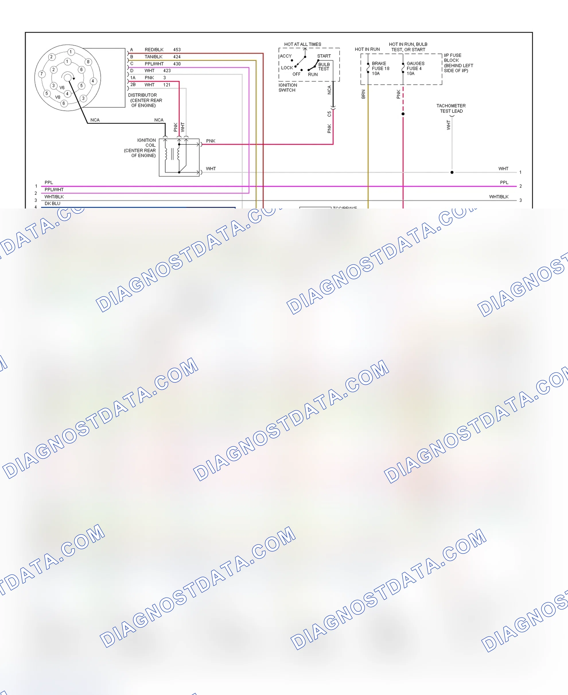 Scheme 94: Wiring Diagram ("C" & "K" Series Pickup, Sierra, Suburban, Tahoe & Yukon - 5.7L With A/T - 2 Of 3)