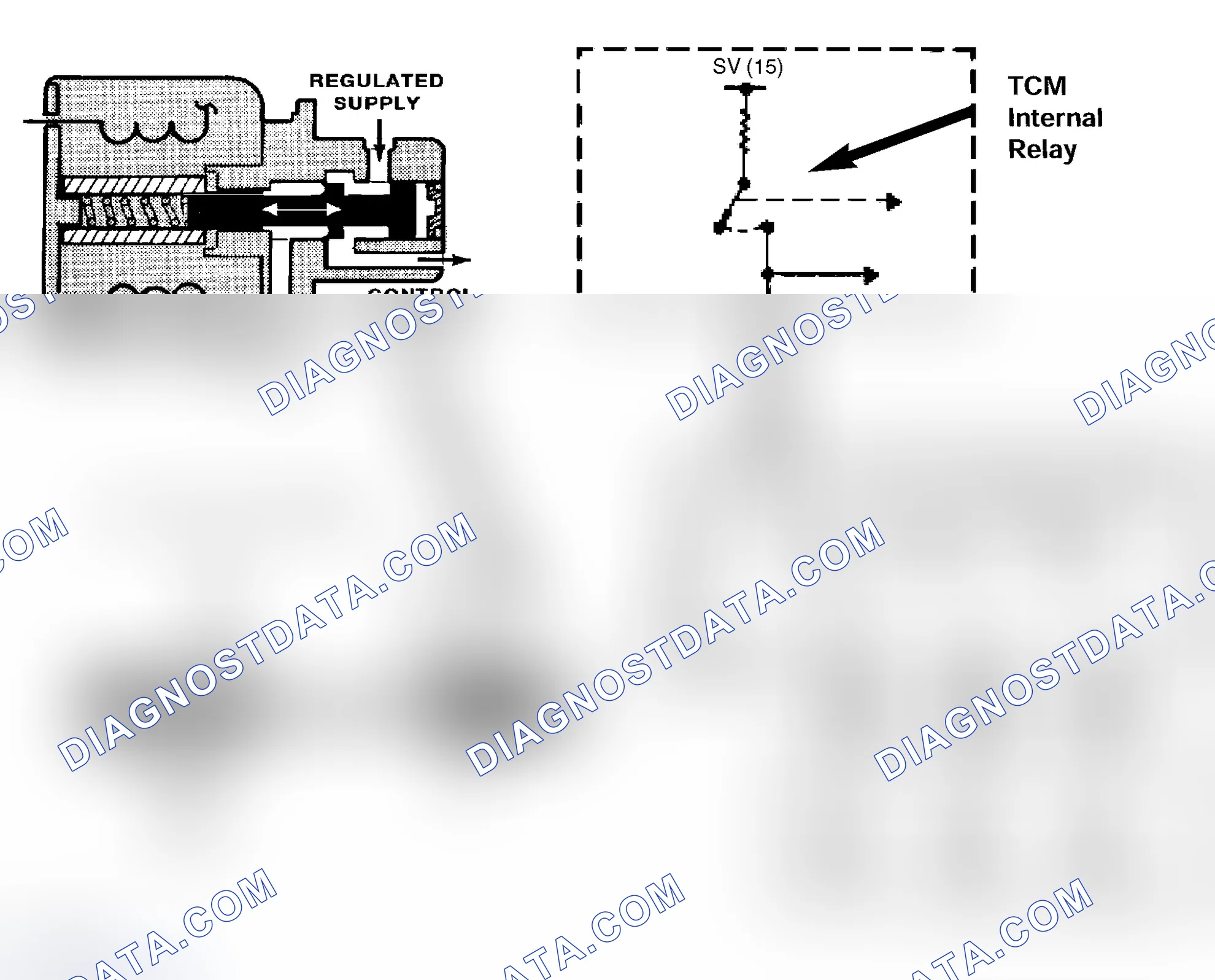 Scheme 161: MAGNETIC VALVES