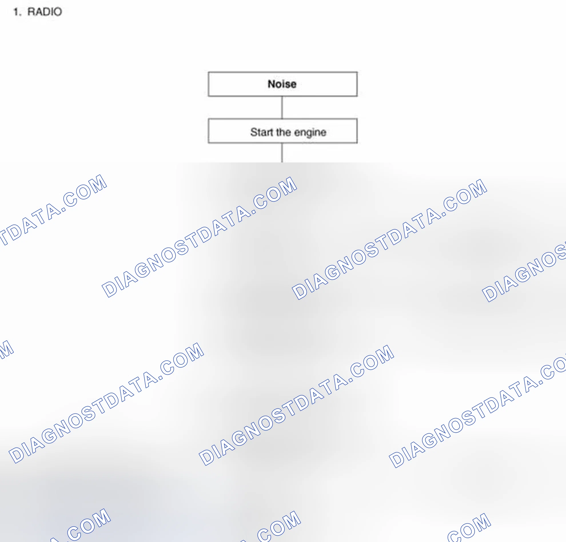 Scheme 67: Chart 3