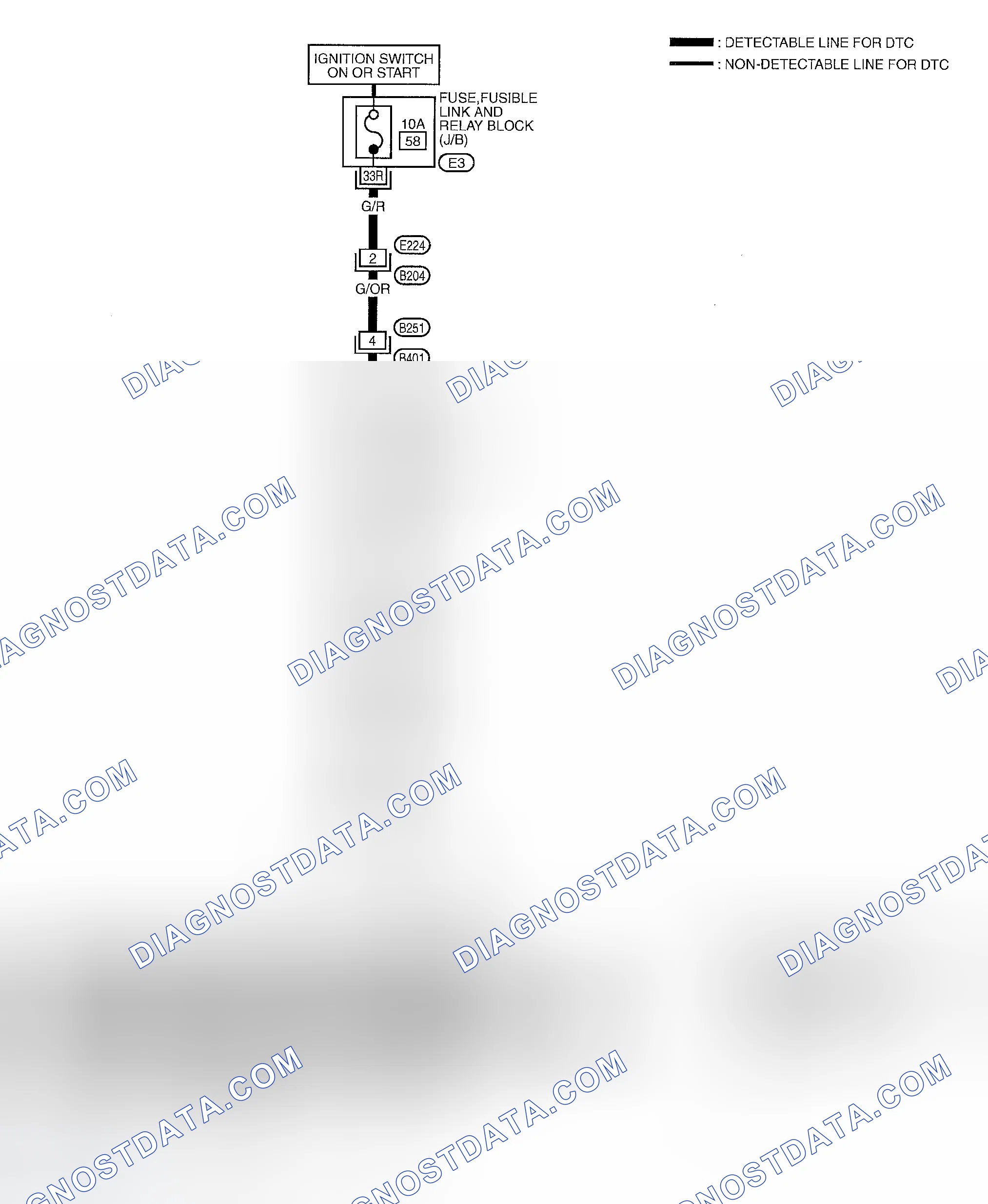 Scheme 122: Wiring Diagram & Specification Data For EVAP Canister Vent Control Valve
