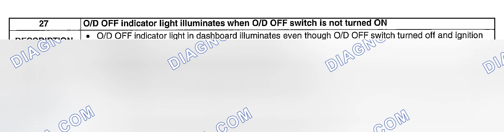 Scheme 152: NO. 27: O/D OFF INDICATOR LIGHT ILLUMINATES WHEN O/D OFF SWITCH IS NOT TURNED ON