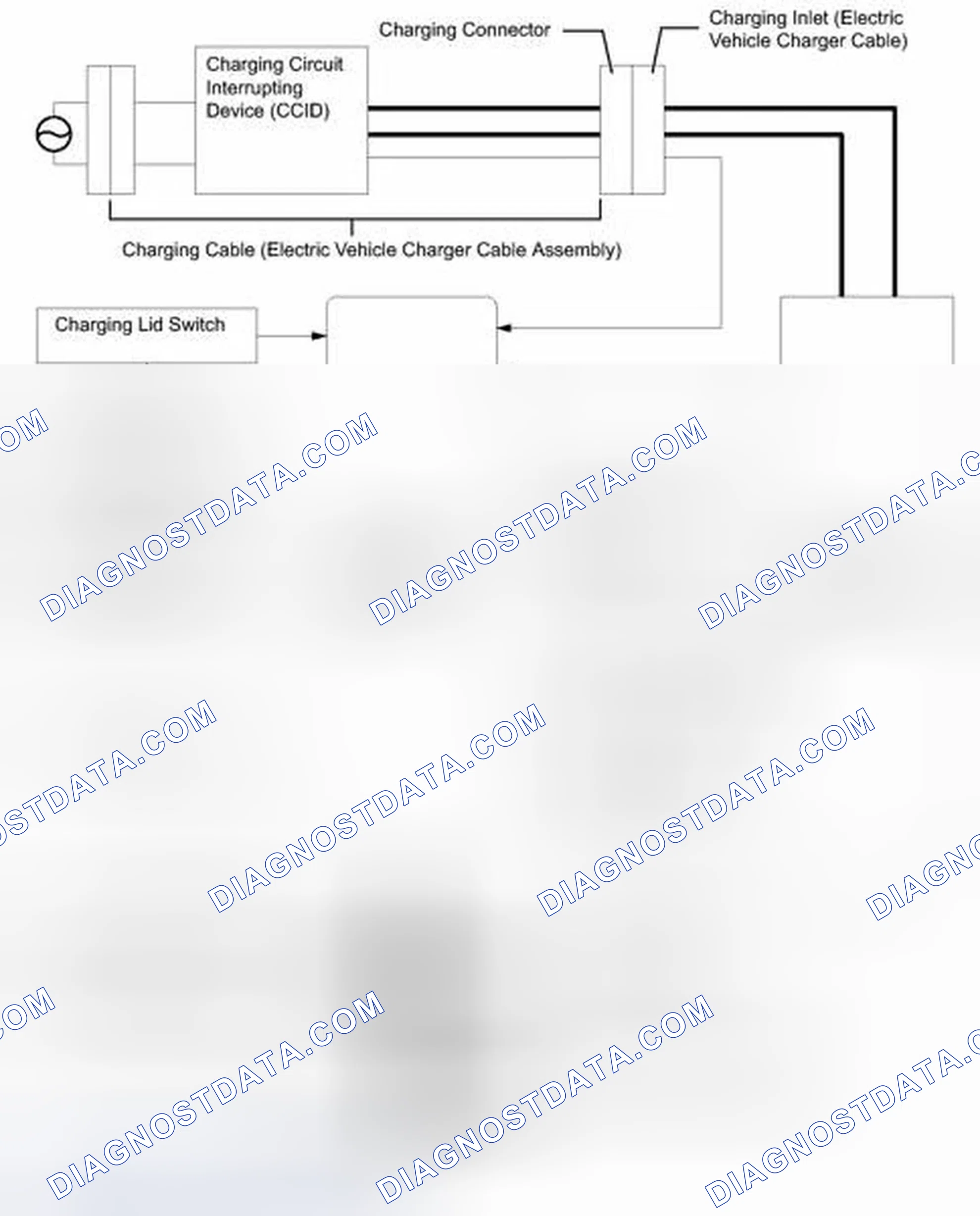 Scheme 1020
