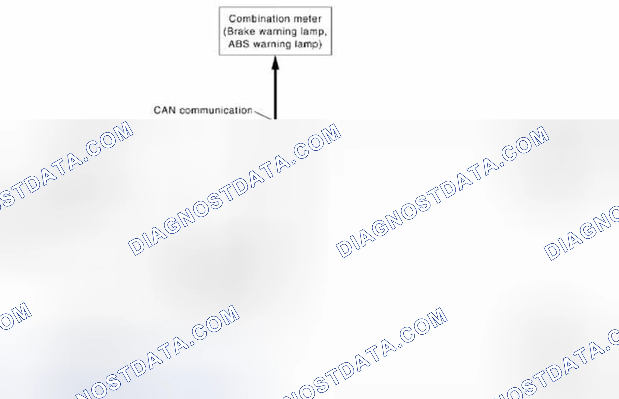 Scheme 60: ABS: System Diagram