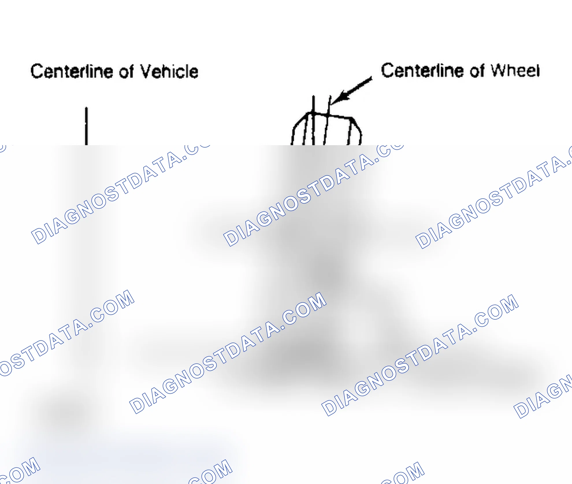 Scheme 3: Determining Camber Angle