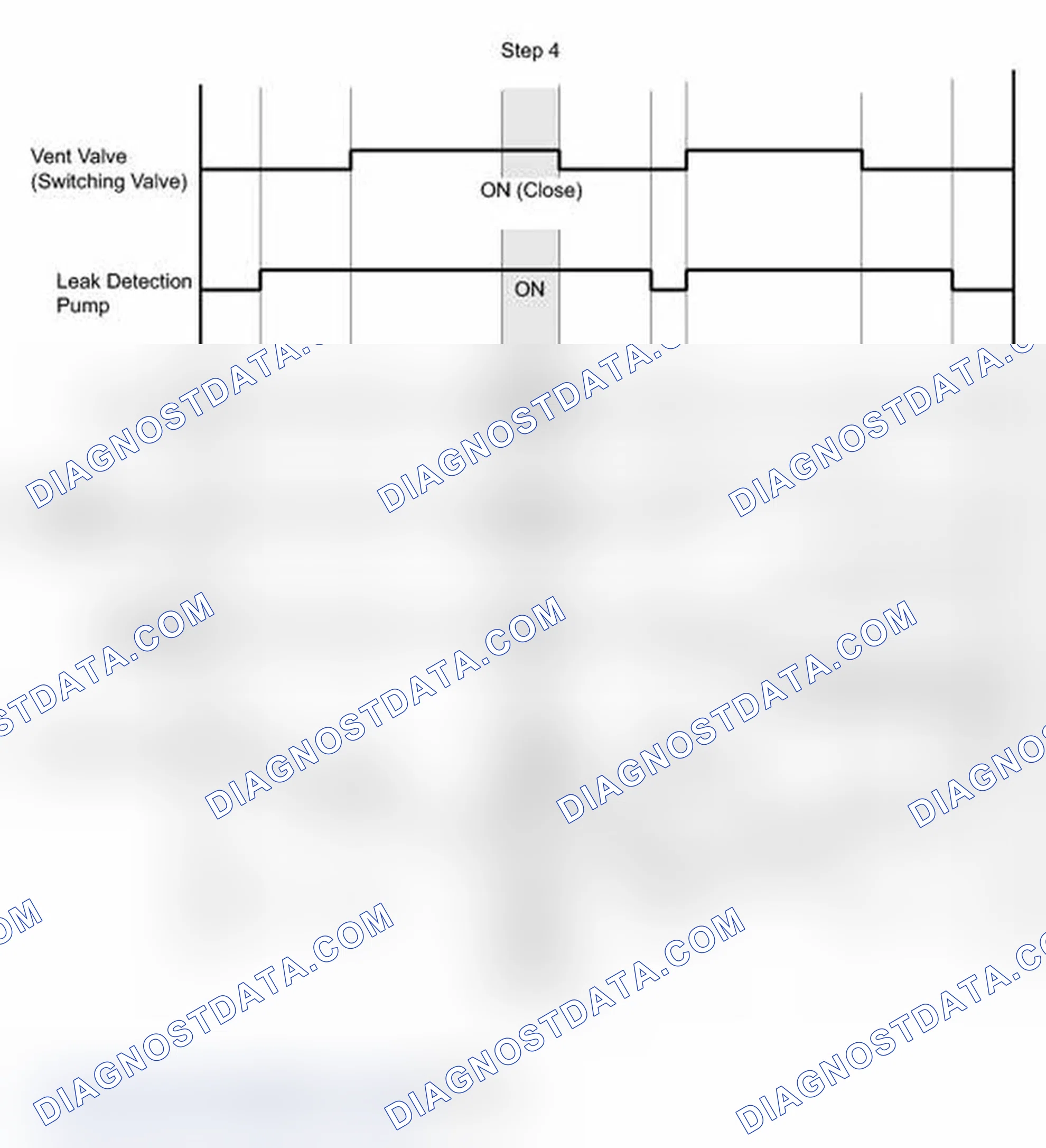 Scheme 512