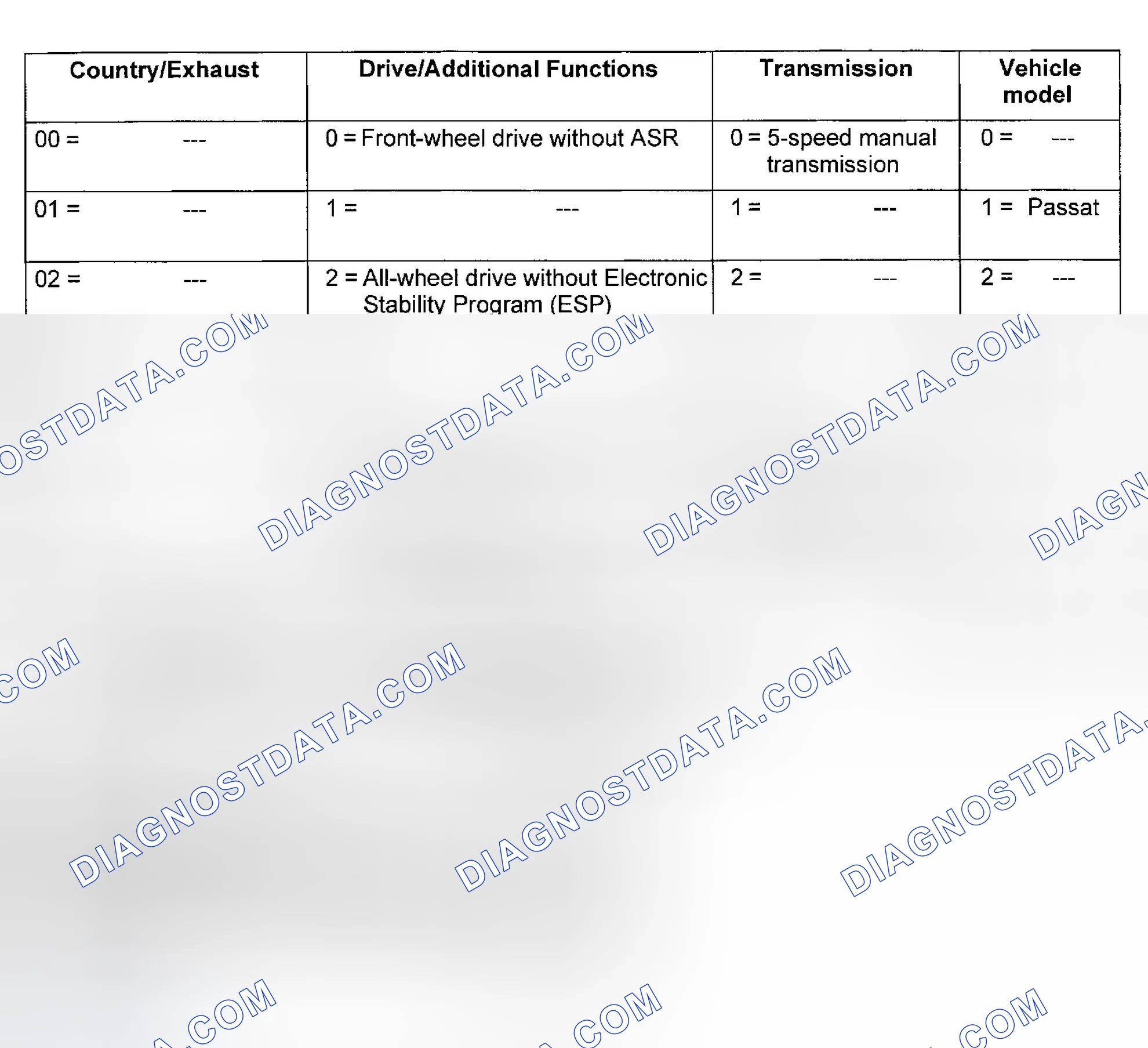 Scheme 6