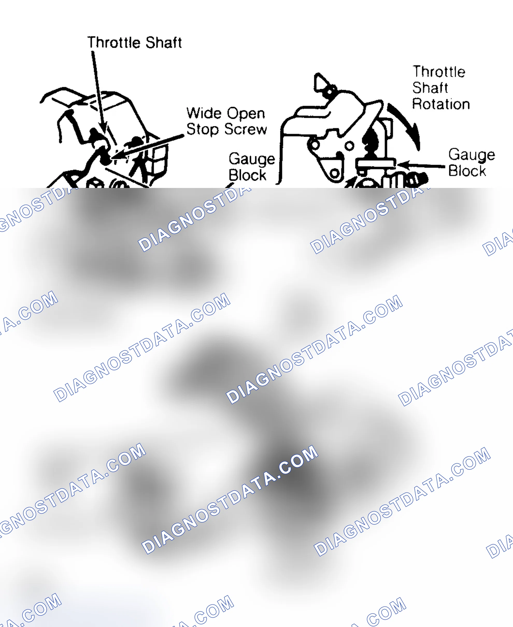 Scheme 17: 6.2L Throttle Position Switch Adjustment Rotate clockwise until continuity occurs.