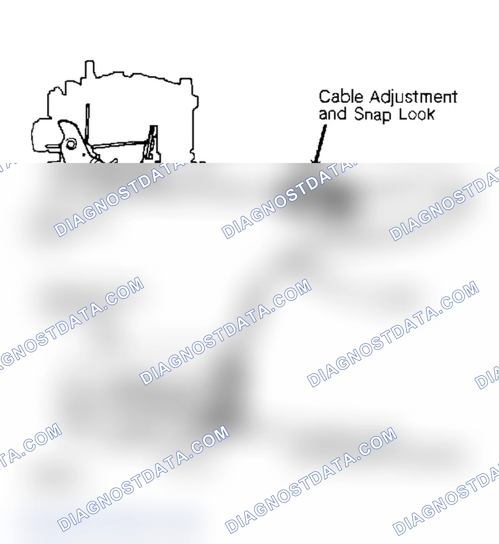 Scheme 85: Diesel Engines