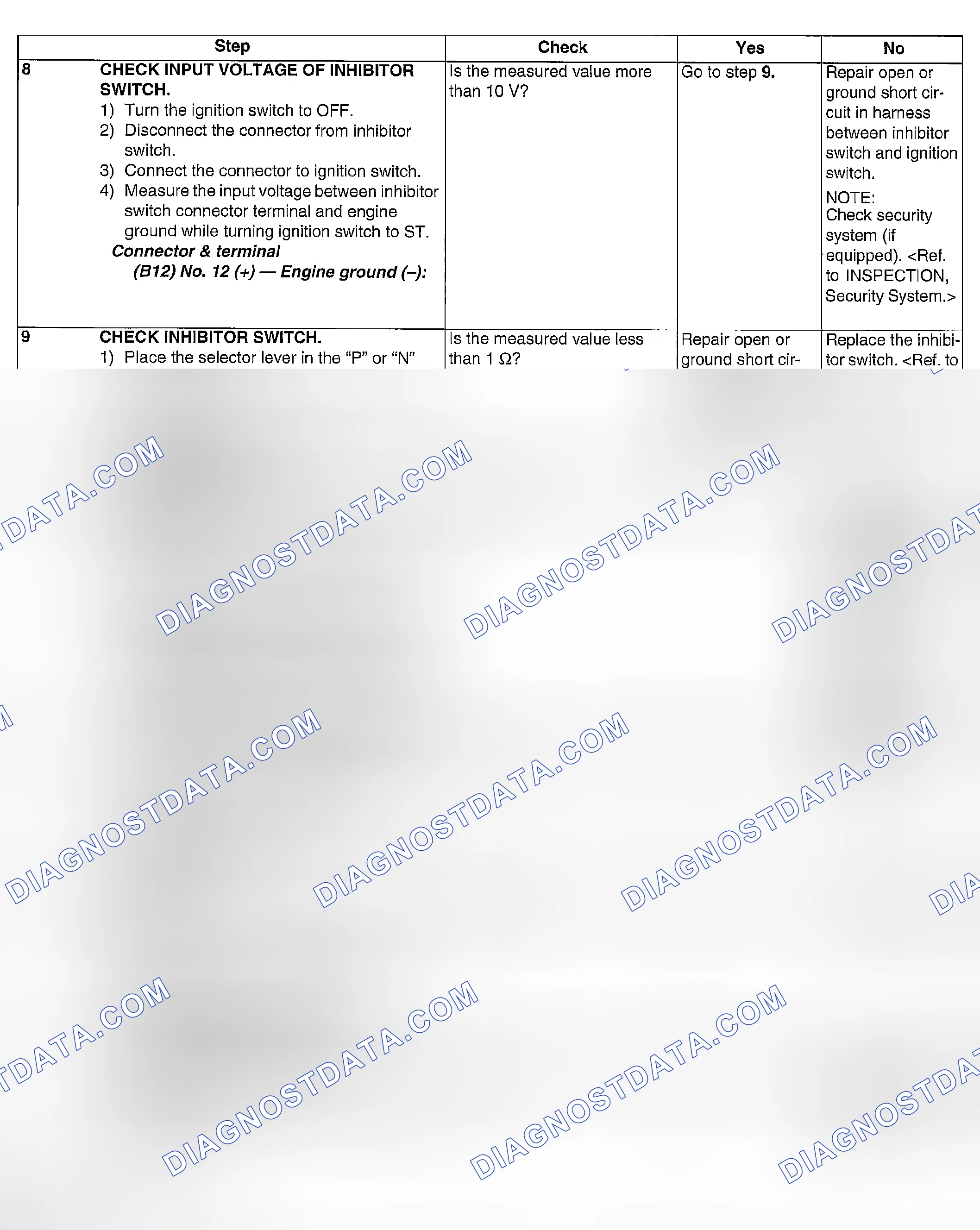Scheme 326