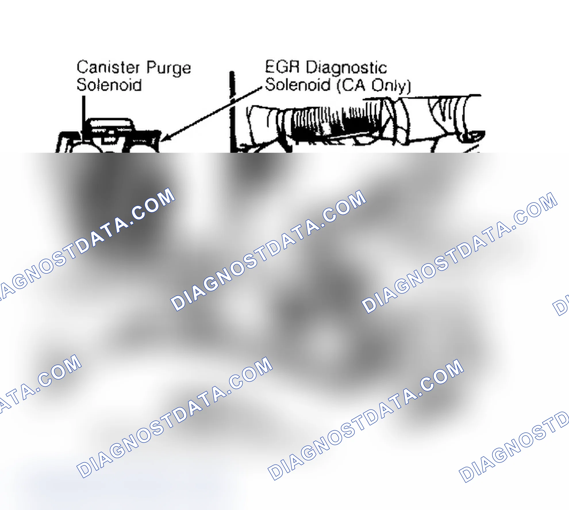 Scheme 88: DR2 (3 OF 15) - Location of Solenoids (Dakota)
