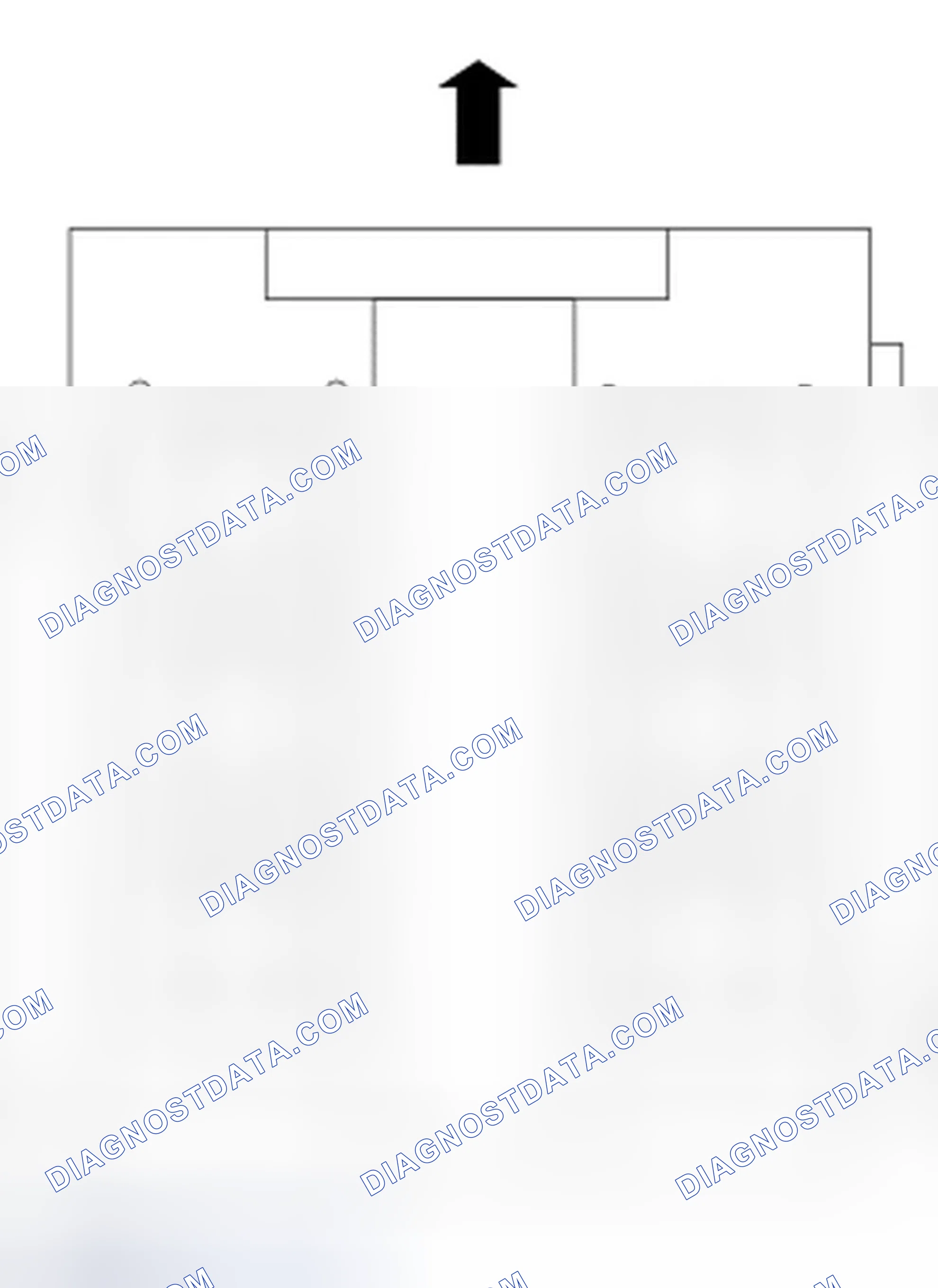 Scheme 22: Engine Cylinder Identification