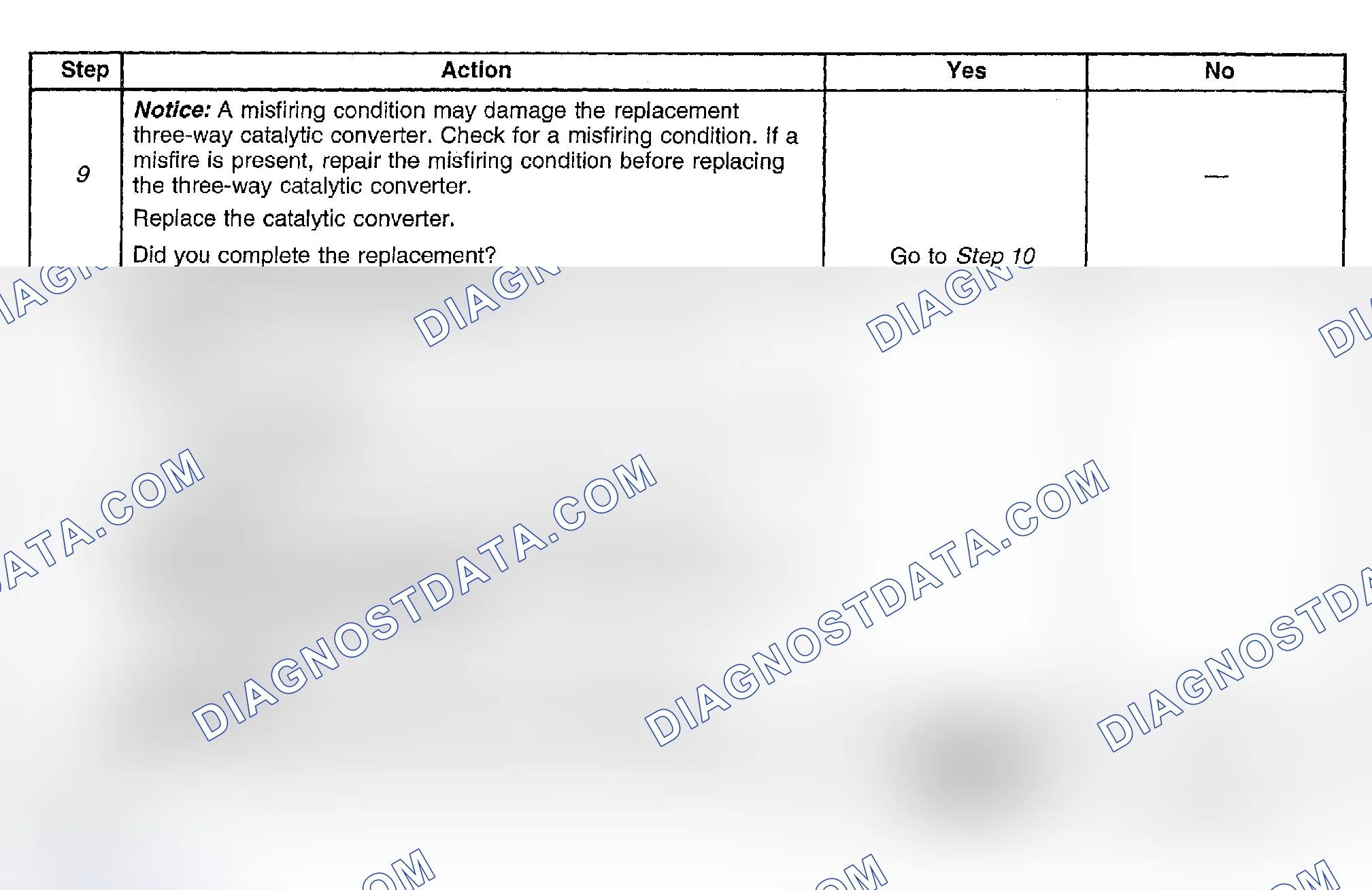 Scheme 338
