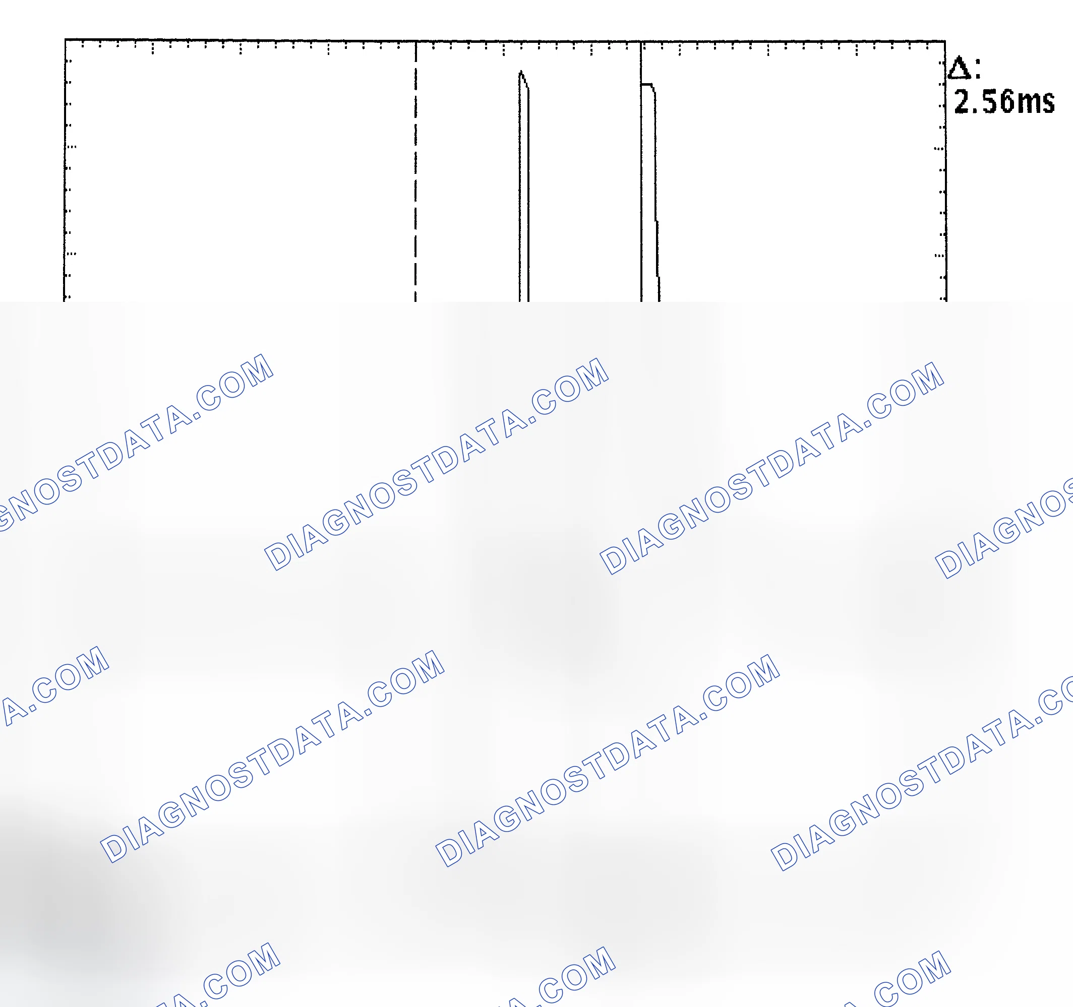 Scheme 27: Injector Bank - Known Good - Voltage Pattern