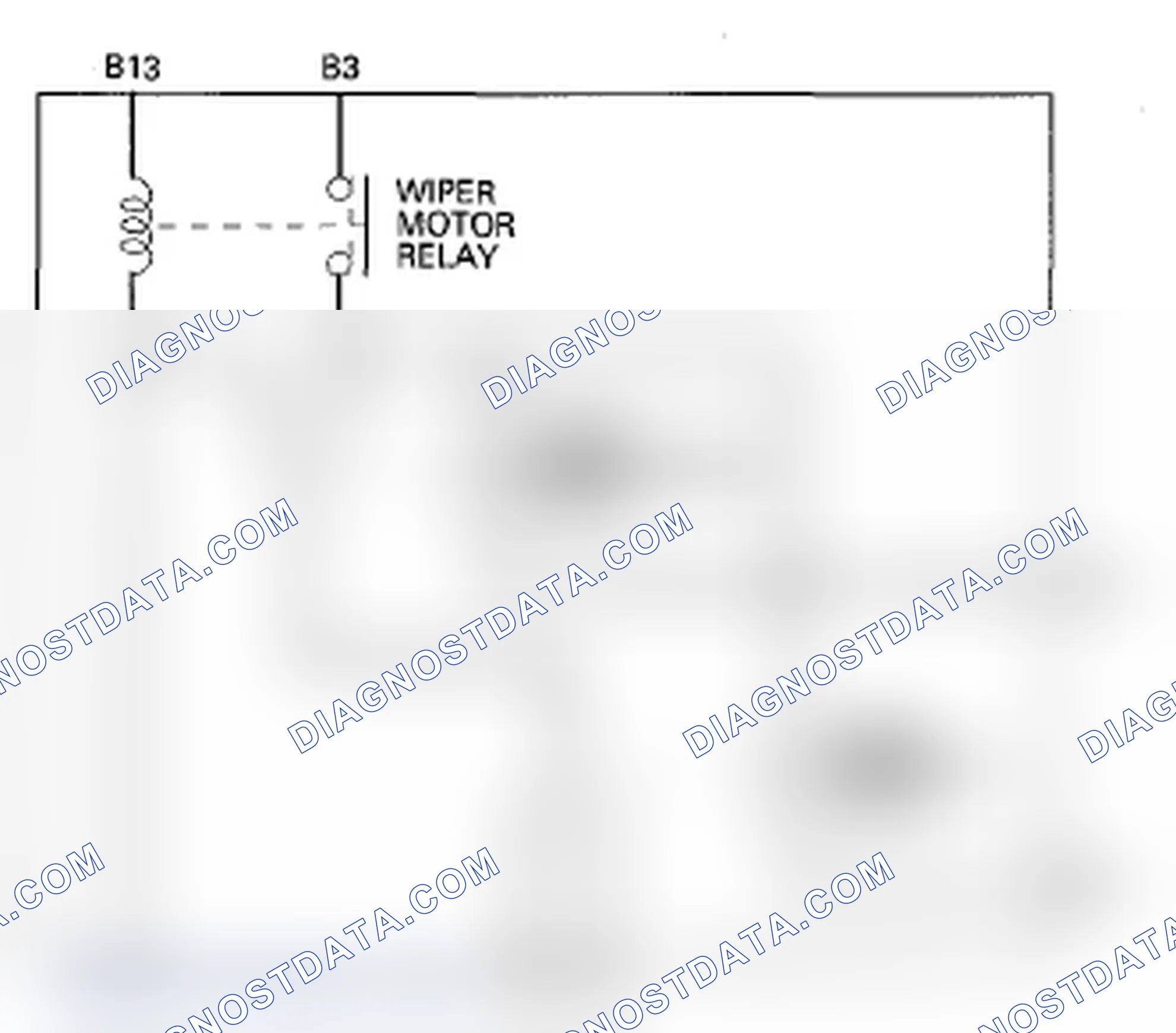 Scheme 1053