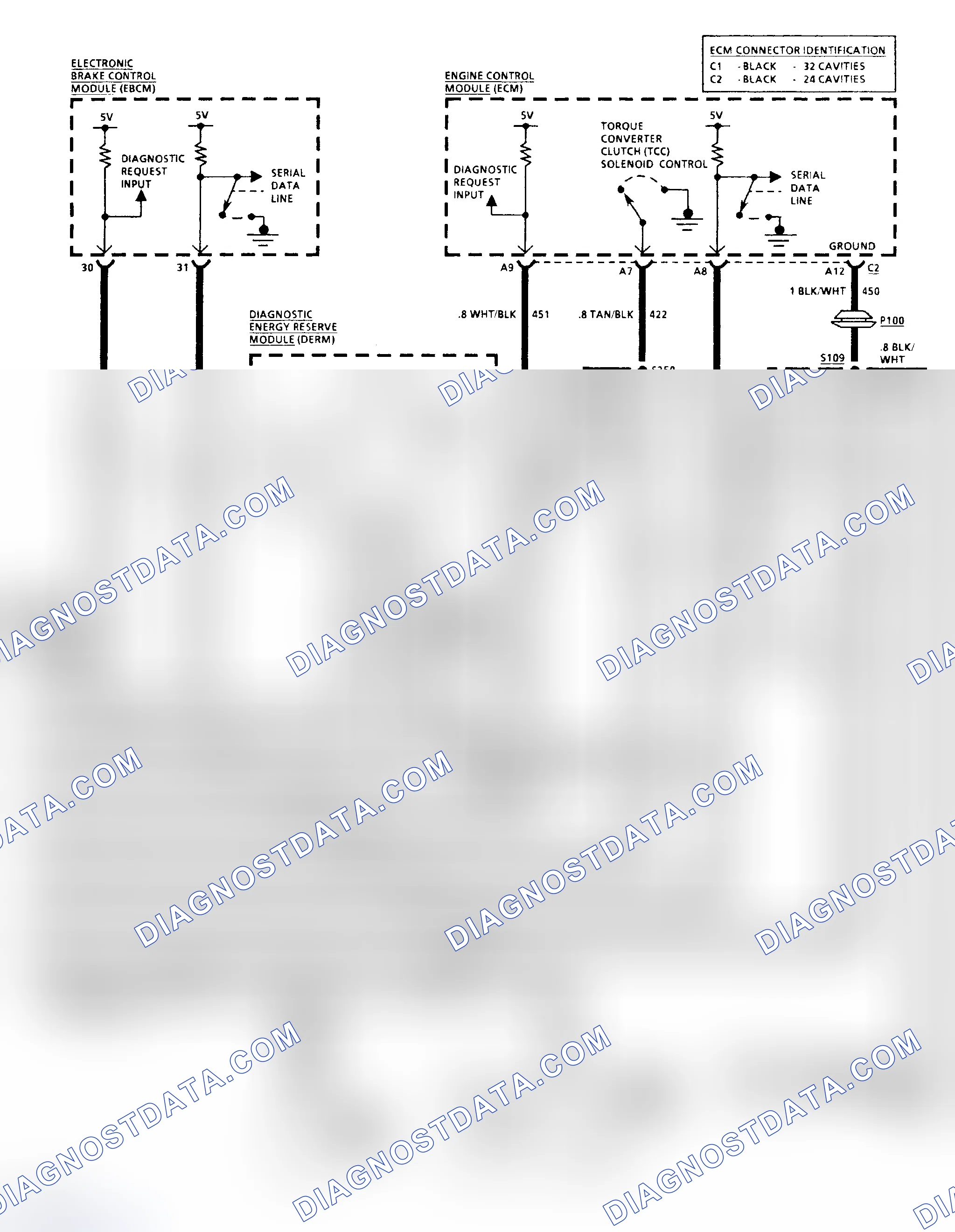 Scheme 9: WIRING DIAGRAMS