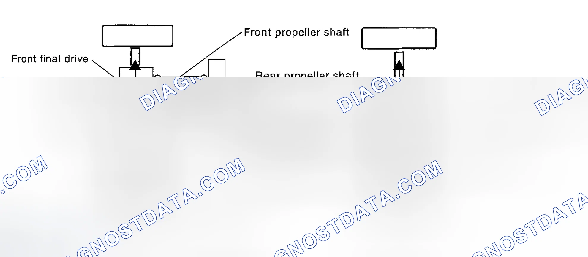 Scheme 11: POWER TRANSFER DIAGRAM