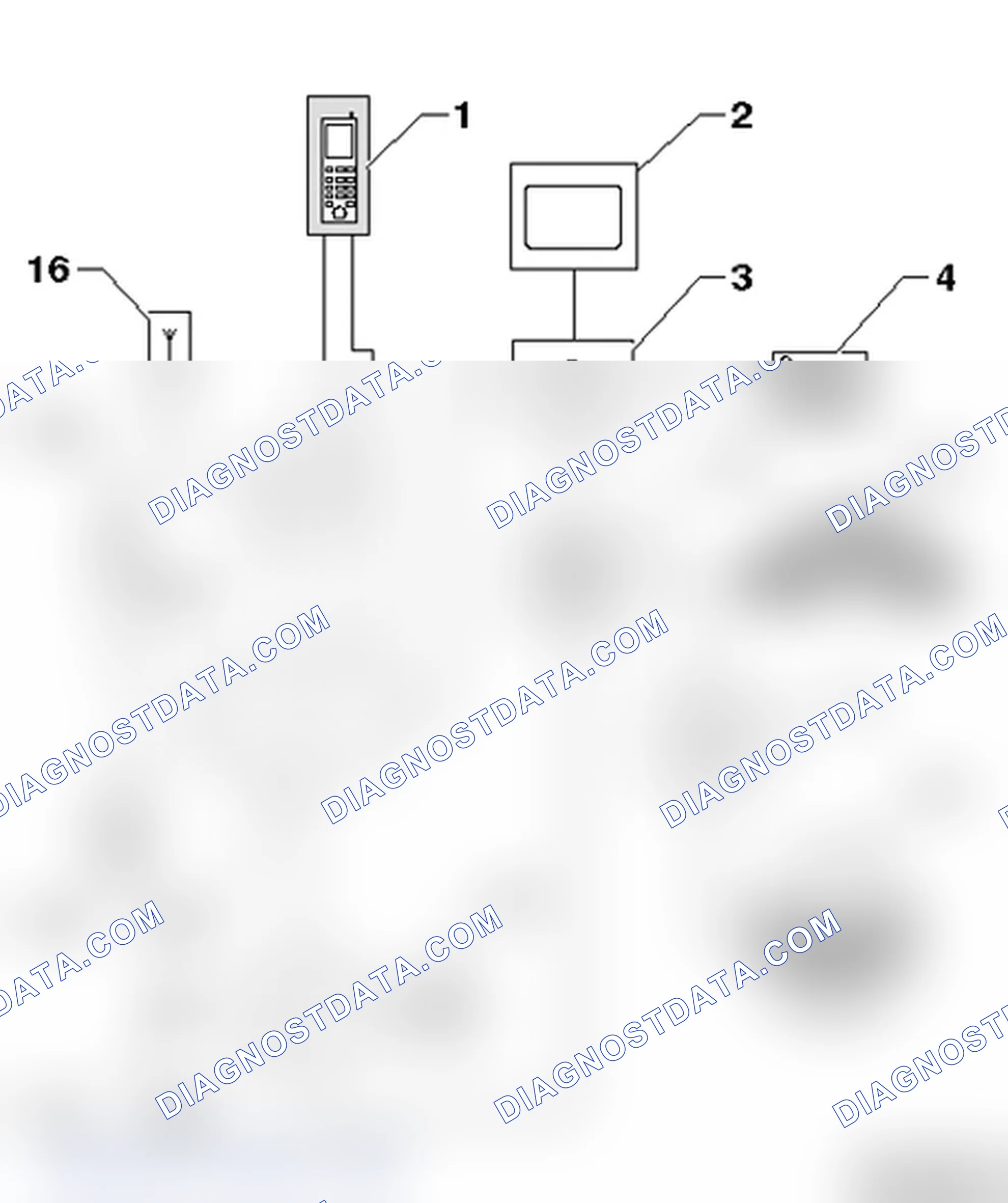 Scheme 93: Cellular phone preparation, layout
