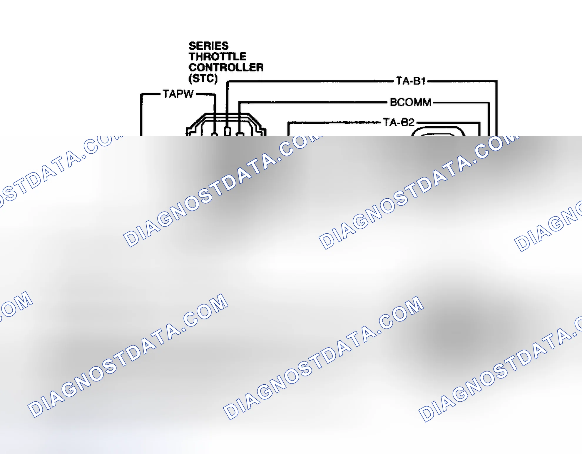 Scheme 39: Identifying TA System Connectors & Test Circuits