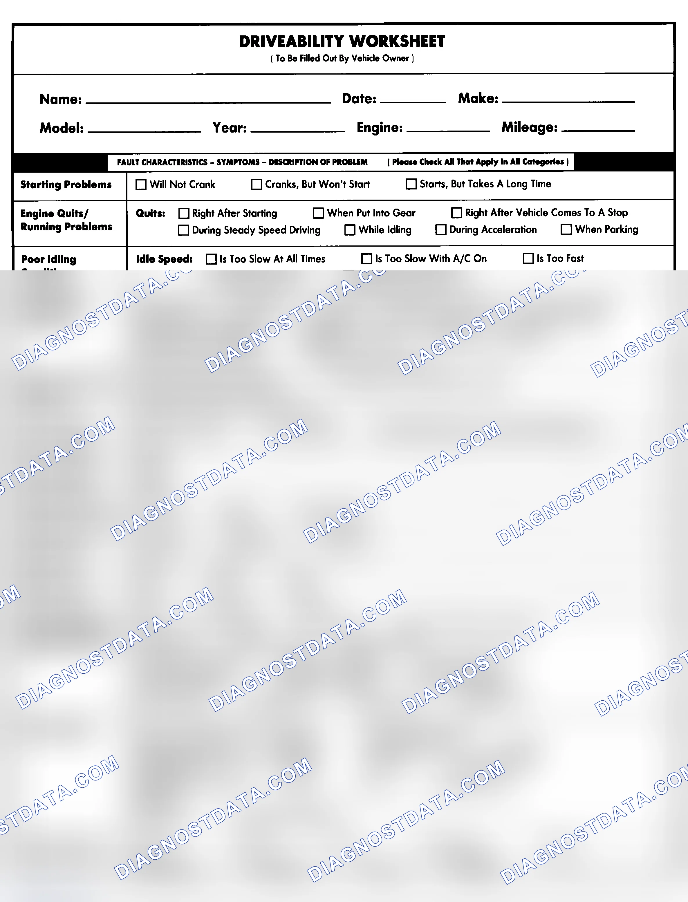 Scheme 1: Entire Vehicle - Symptom Check List For Customer