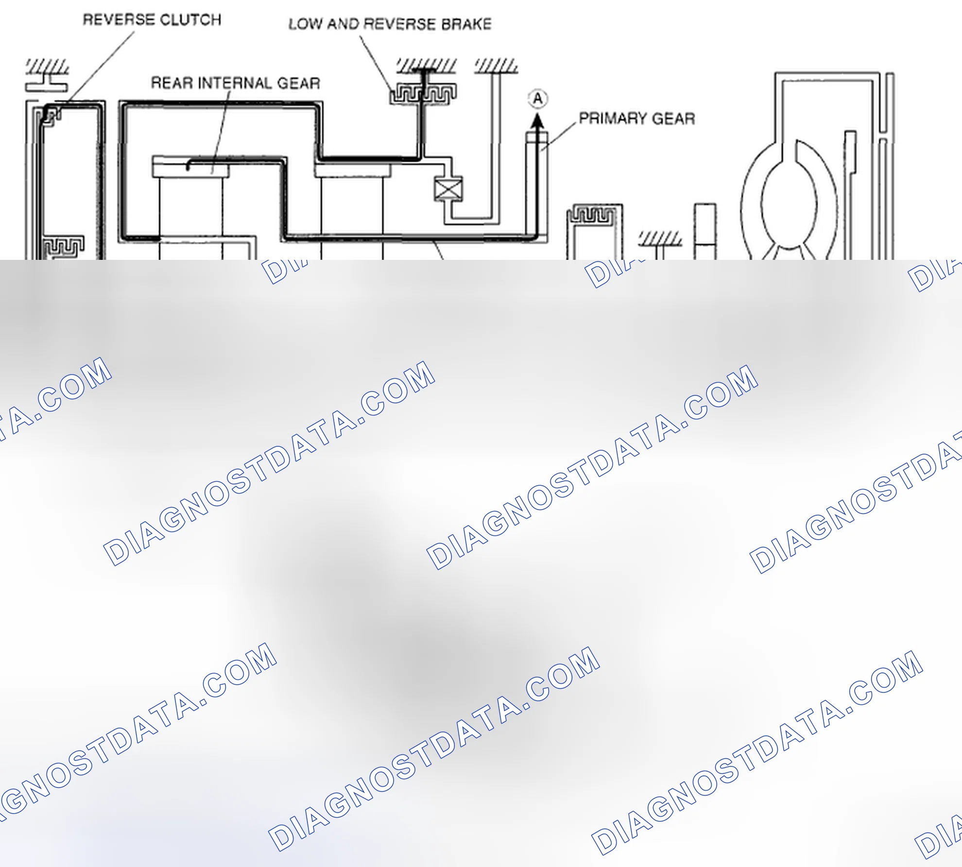 Scheme 660