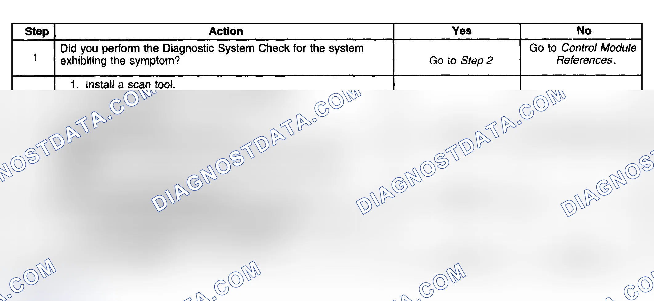 Scheme 25: Diagnostic Aids