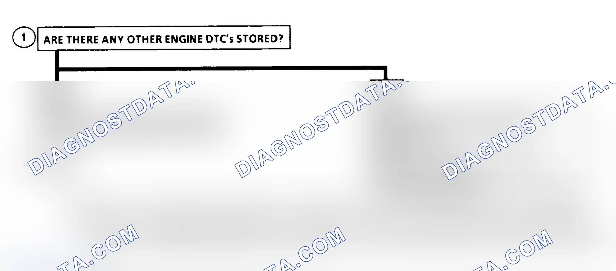 Scheme 357: DTC 56 Flow Chart Injection Pump Calibration Resistor Error