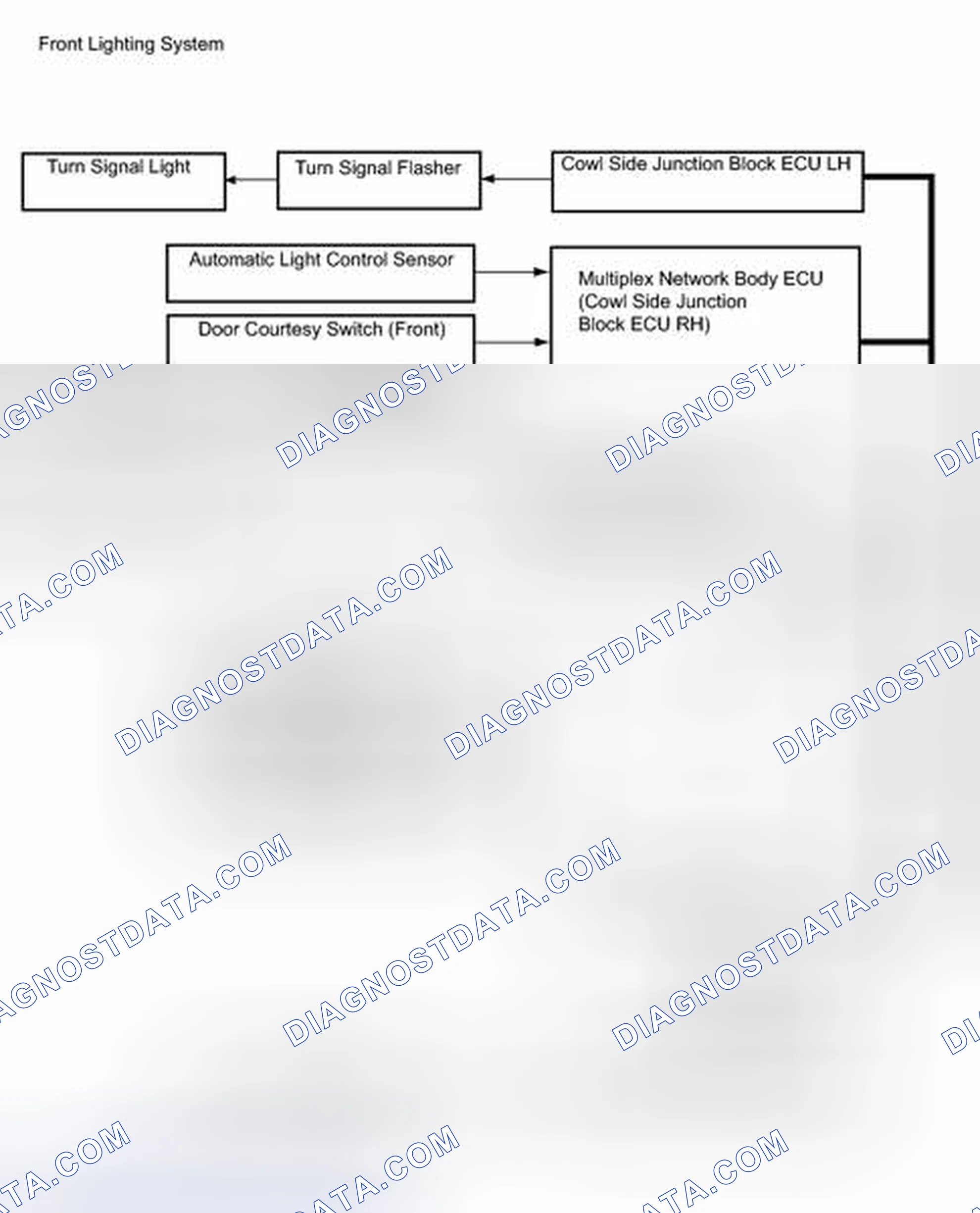 Scheme 121