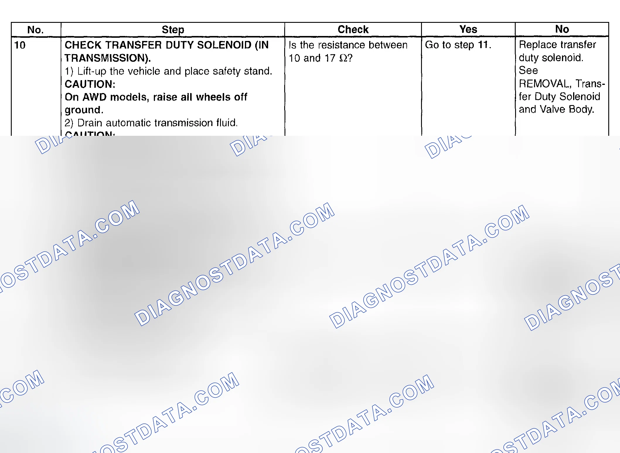 Scheme 752: Trouble Code 79 - Diagnostic Chart (3 Of 3)