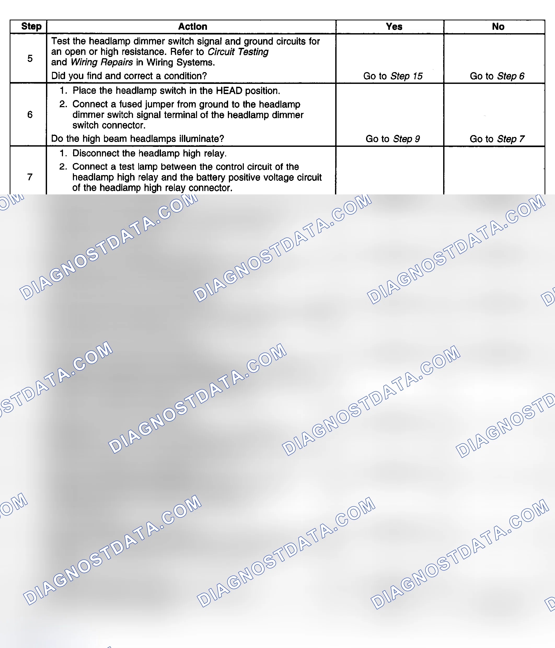 Scheme 217